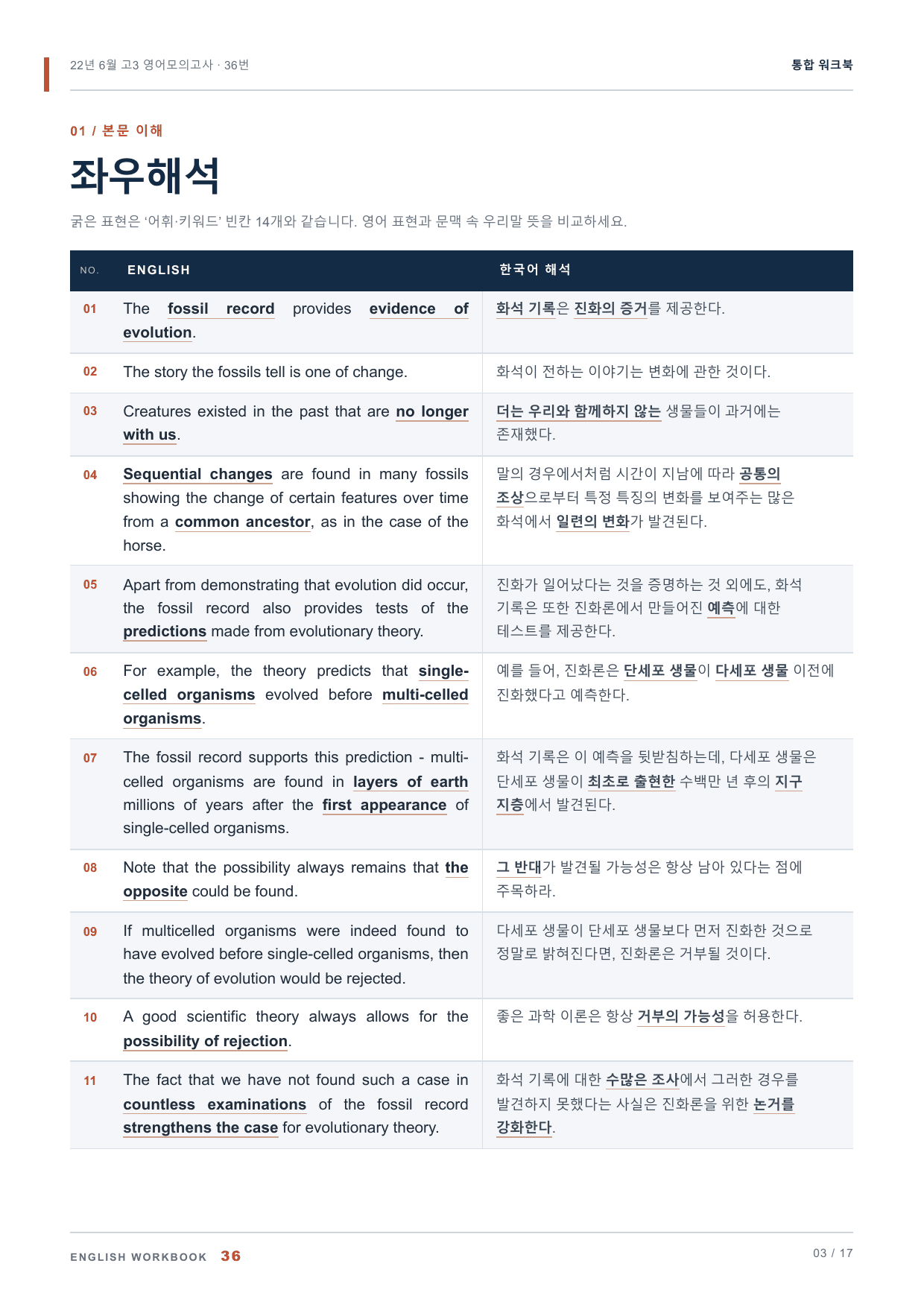 22년 6월 고3 영어모의고사 36번 통합 워크북_preview_undefined