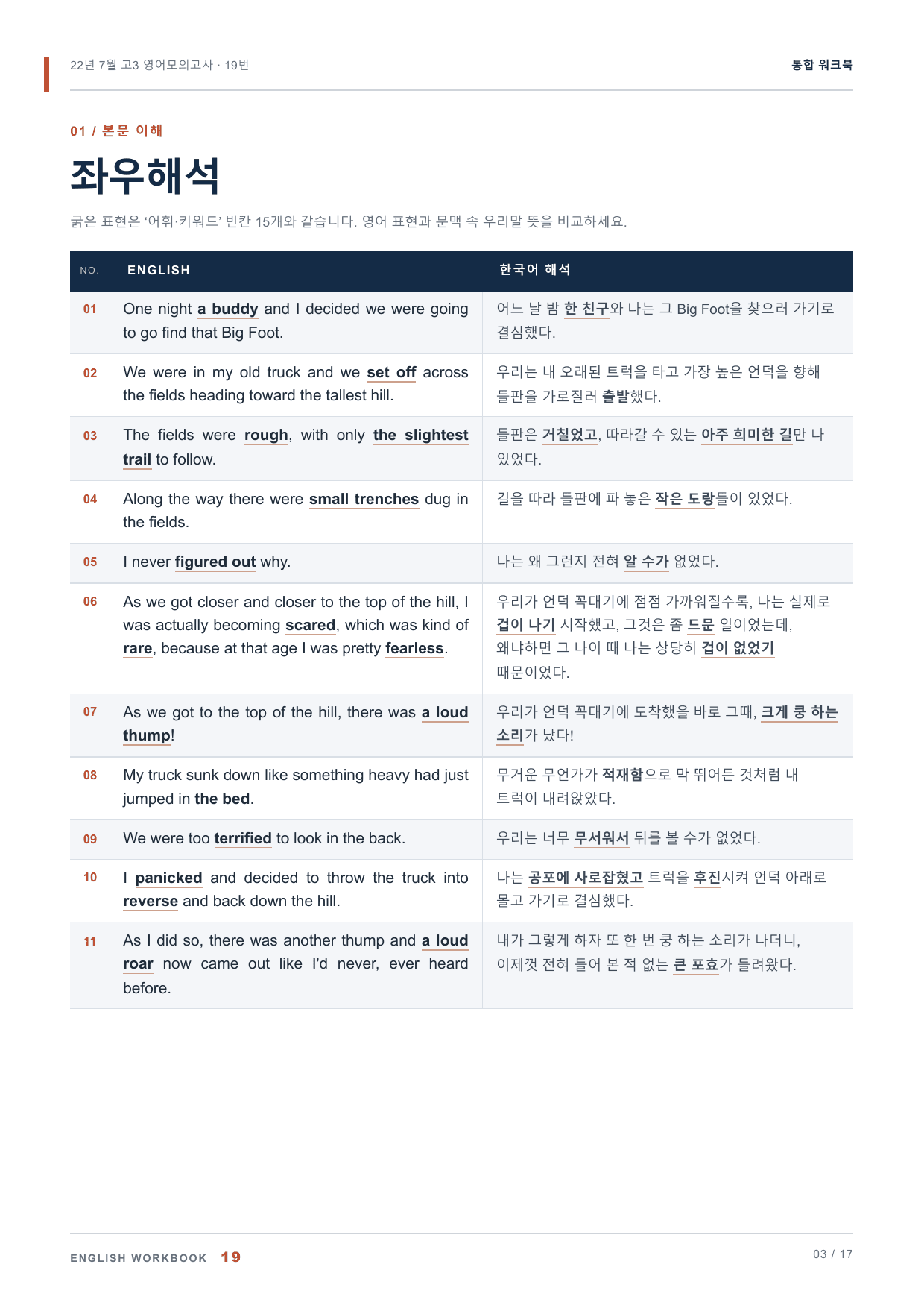 22년 7월 고3 영어모의고사 19번 통합 워크북_preview_undefined