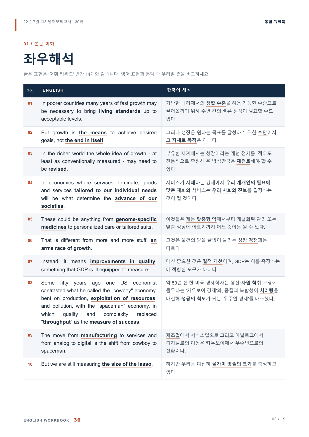 22년 7월 고3 영어모의고사 30번 통합 워크북_preview_undefined
