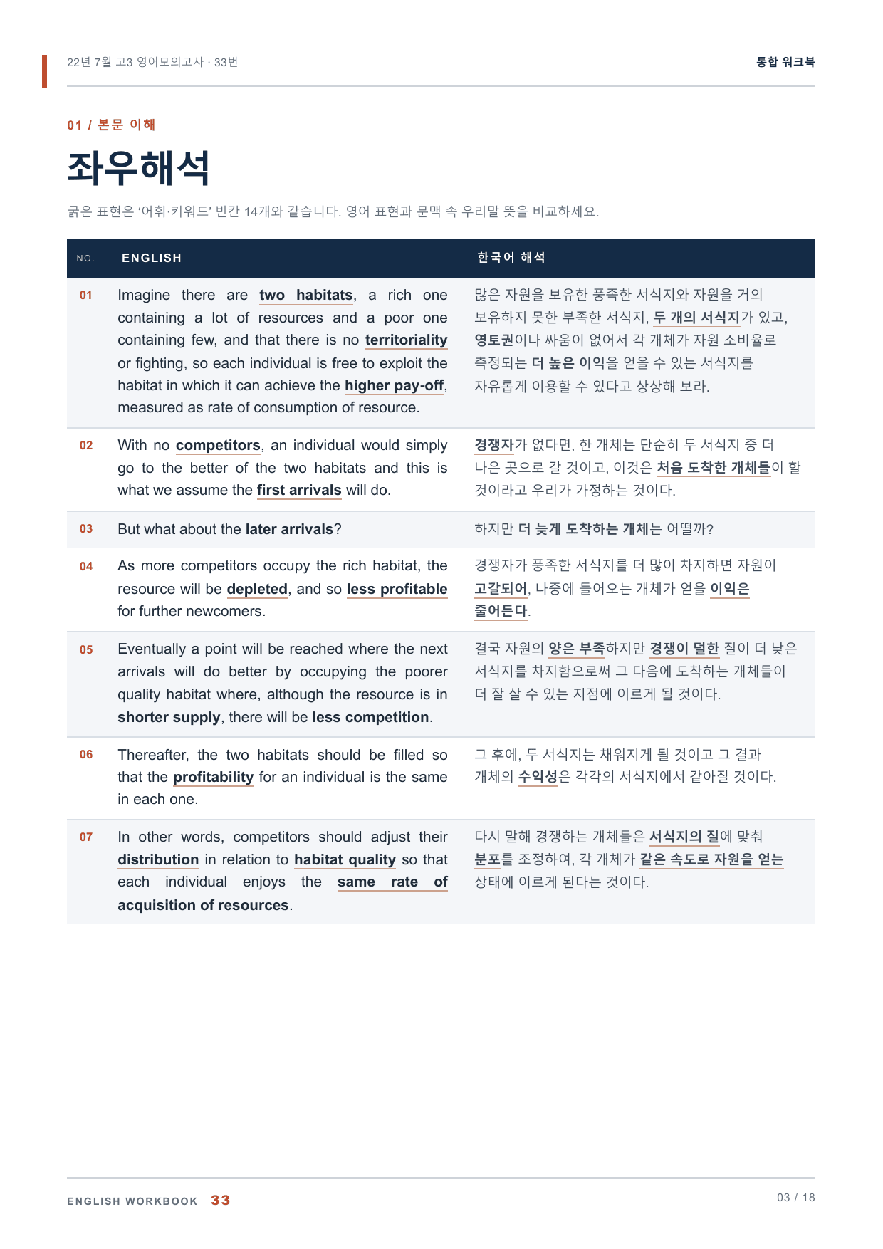 22년 7월 고3 영어모의고사 33번 통합 워크북_preview_undefined