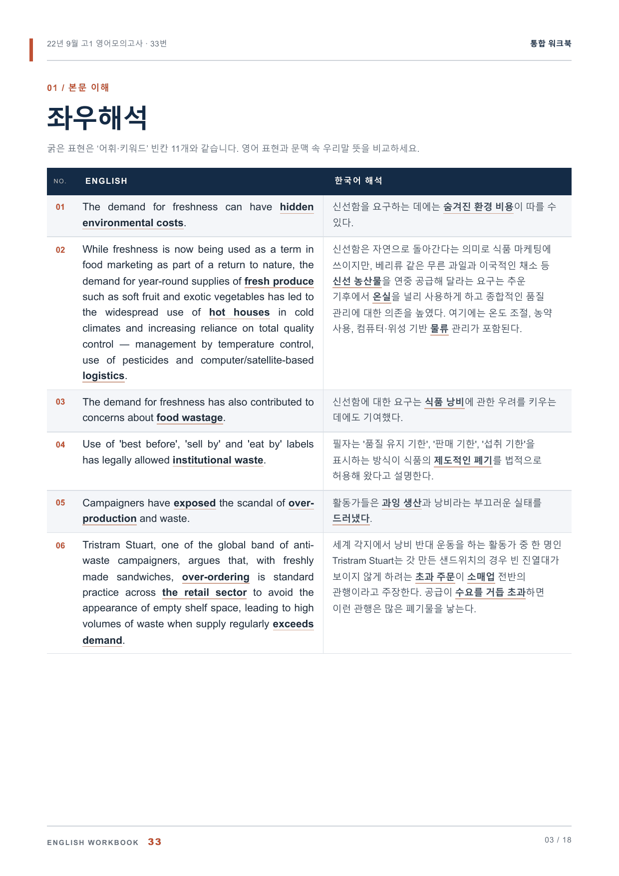 22년 9월 고1 영어모의고사 33번 통합 워크북_preview_undefined