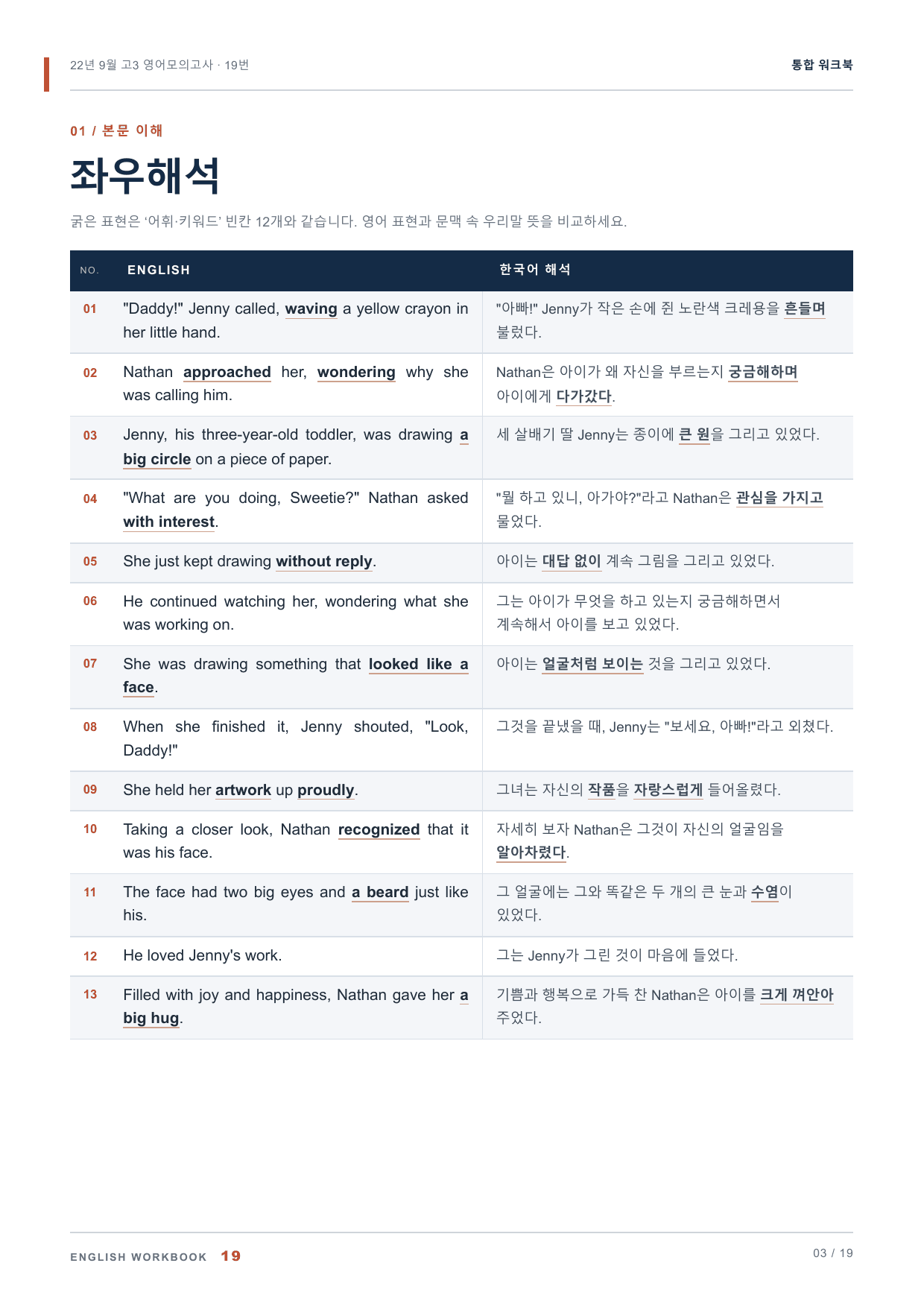 22년 9월 고3 영어모의고사 19번 통합 워크북_preview_undefined
