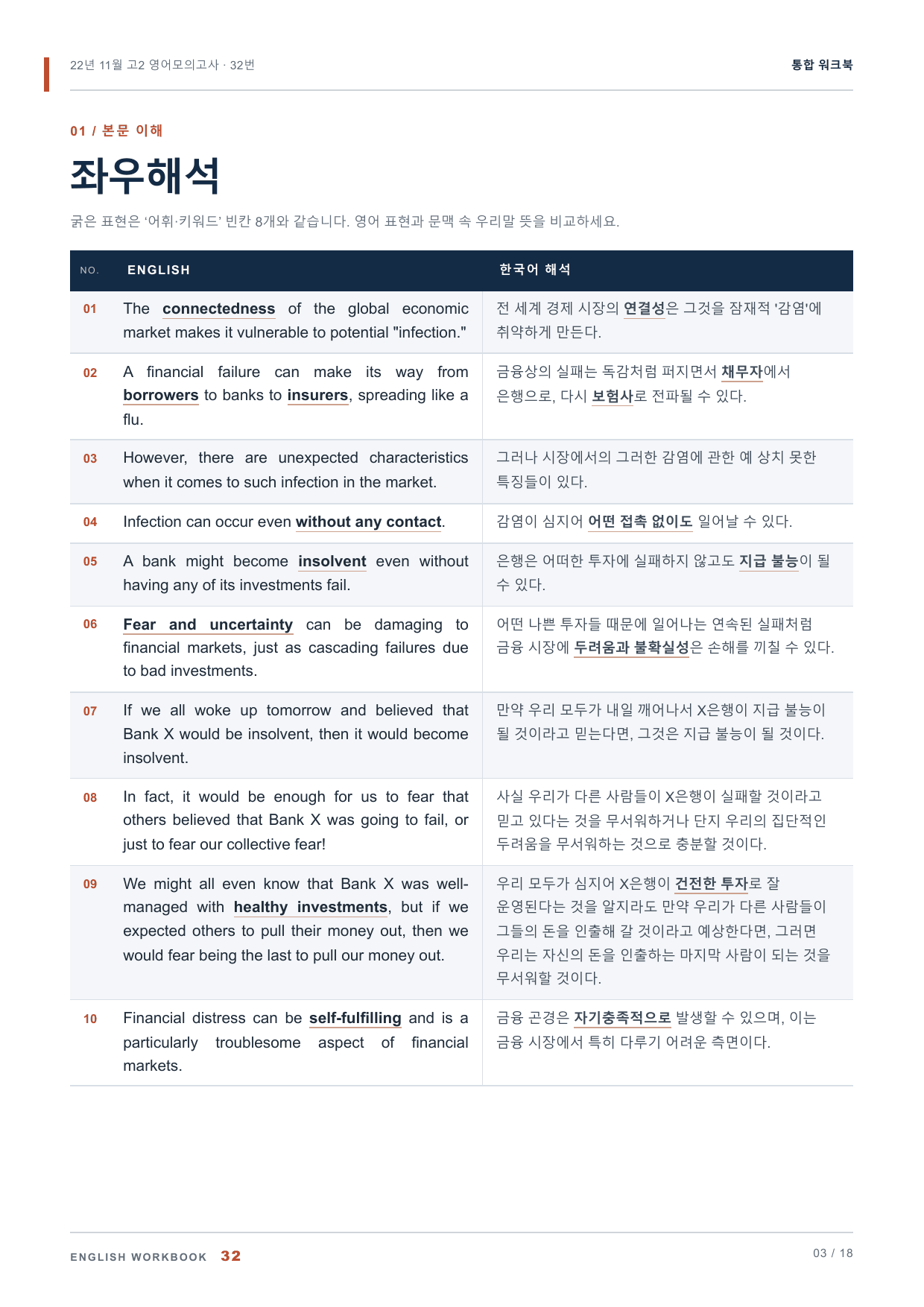 22년 11월 고2 영어모의고사 32번 통합 워크북_preview_undefined