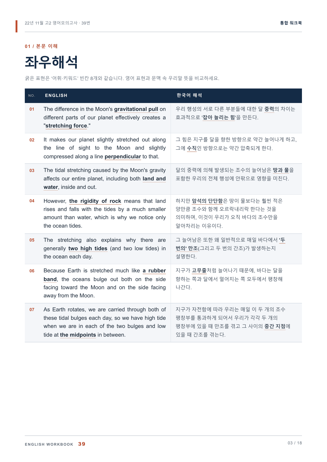 22년 11월 고2 영어모의고사 39번 통합 워크북_preview_undefined