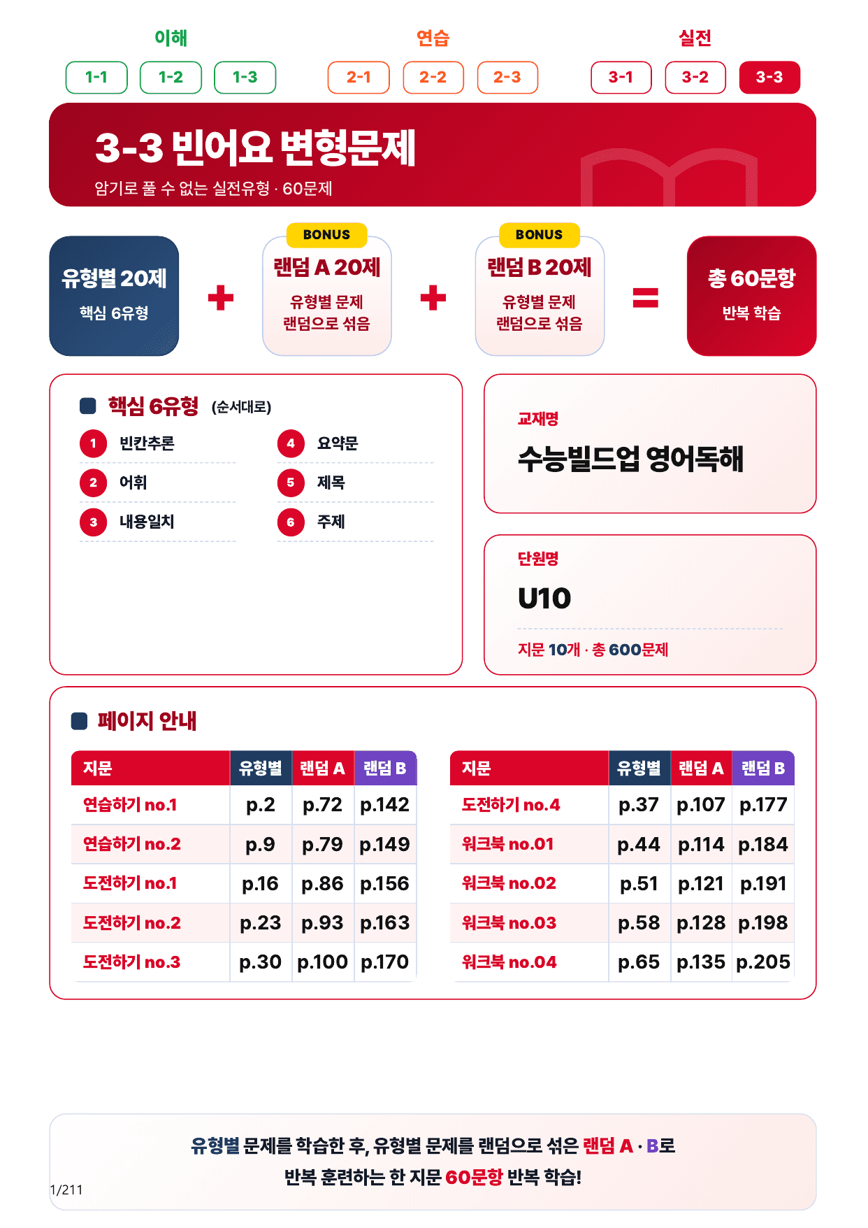 3-3번_변형문제_수능빌드업_영어독해_2_U10_200제(보너스 자료)_preview_undefined
