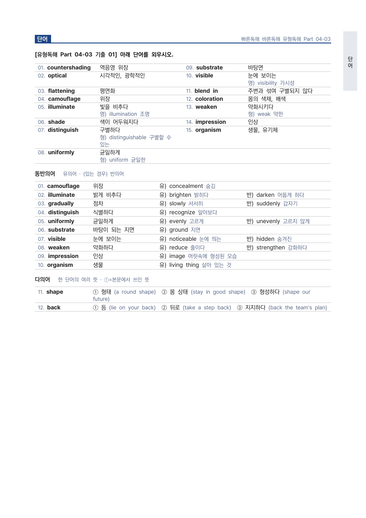 고등 능률 빠른독해 바른독해 유형독해 P4-03 워크북 by 시대인재 이현우T_preview_undefined