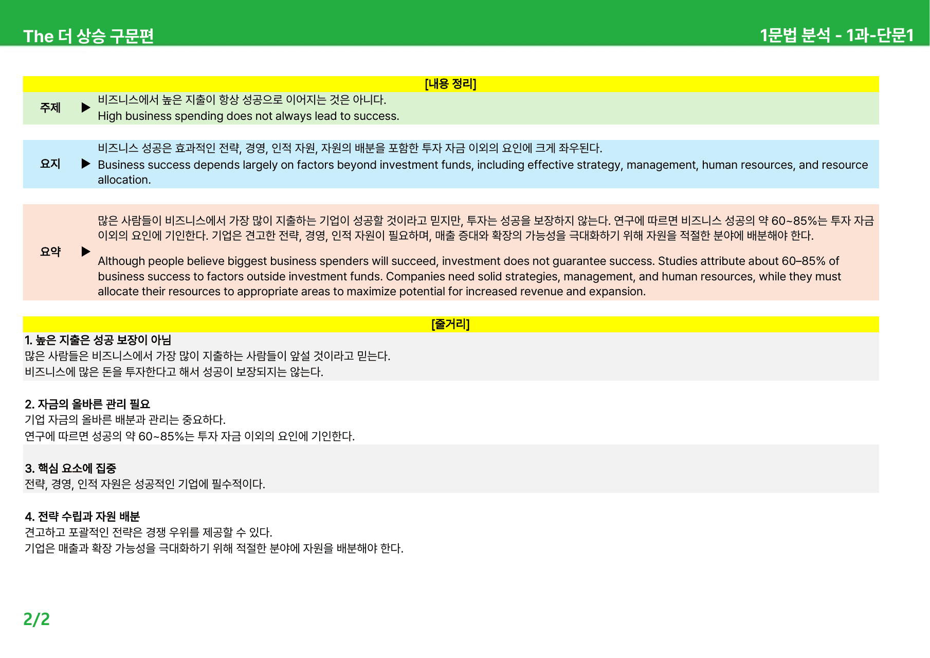 The 더 상승 구문편(2024) 1과 - 본문분석_preview_undefined