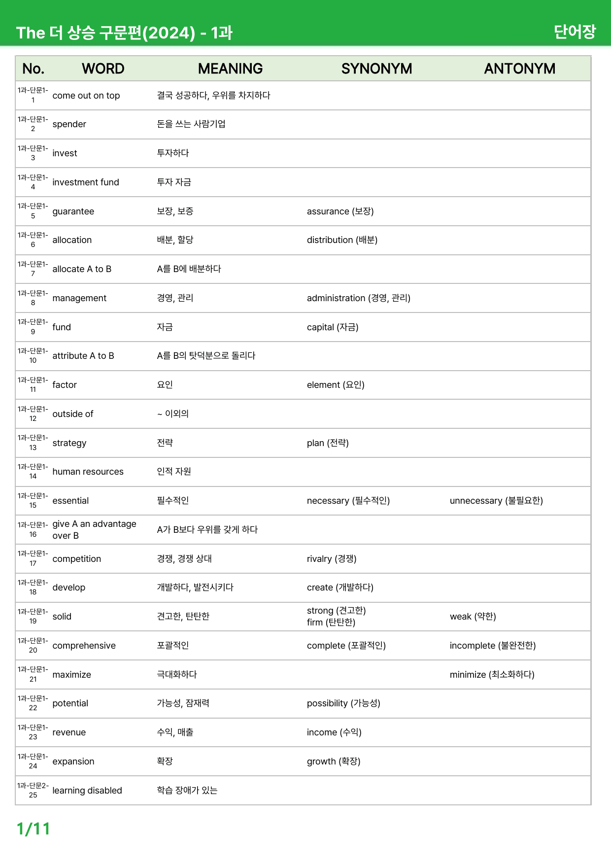 The 더 상승 구문편(2024) 1과 - 본문분석_preview_undefined