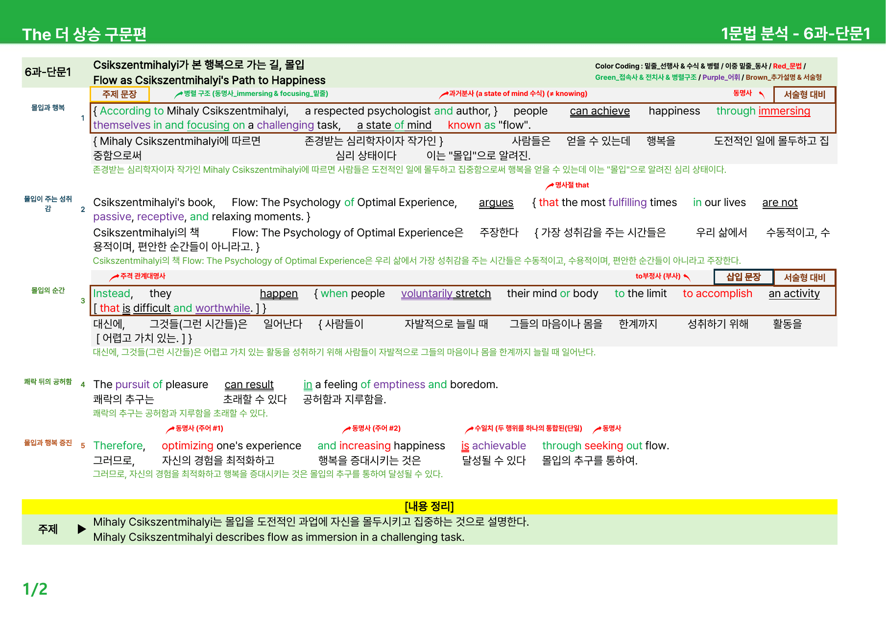 The 더 상승 구문편(2024) 6과 - 본문분석_preview_undefined