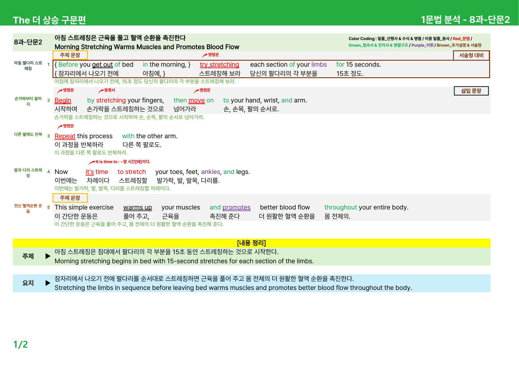 The 더 상승 구문편(2024) 8과 - 본문분석_preview_undefined