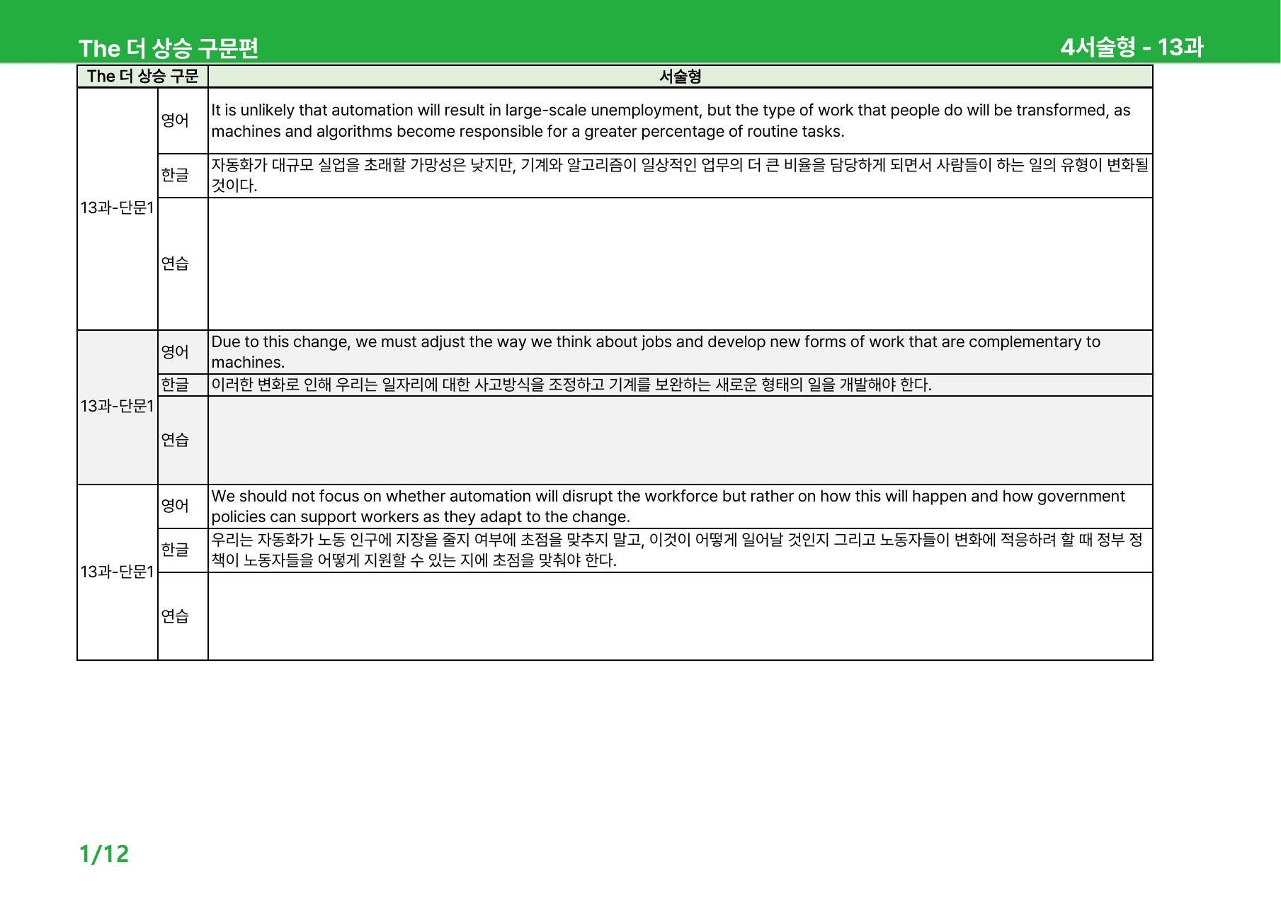 The 더 상승 구문편(2024) 13과 - 본문분석_preview_undefined