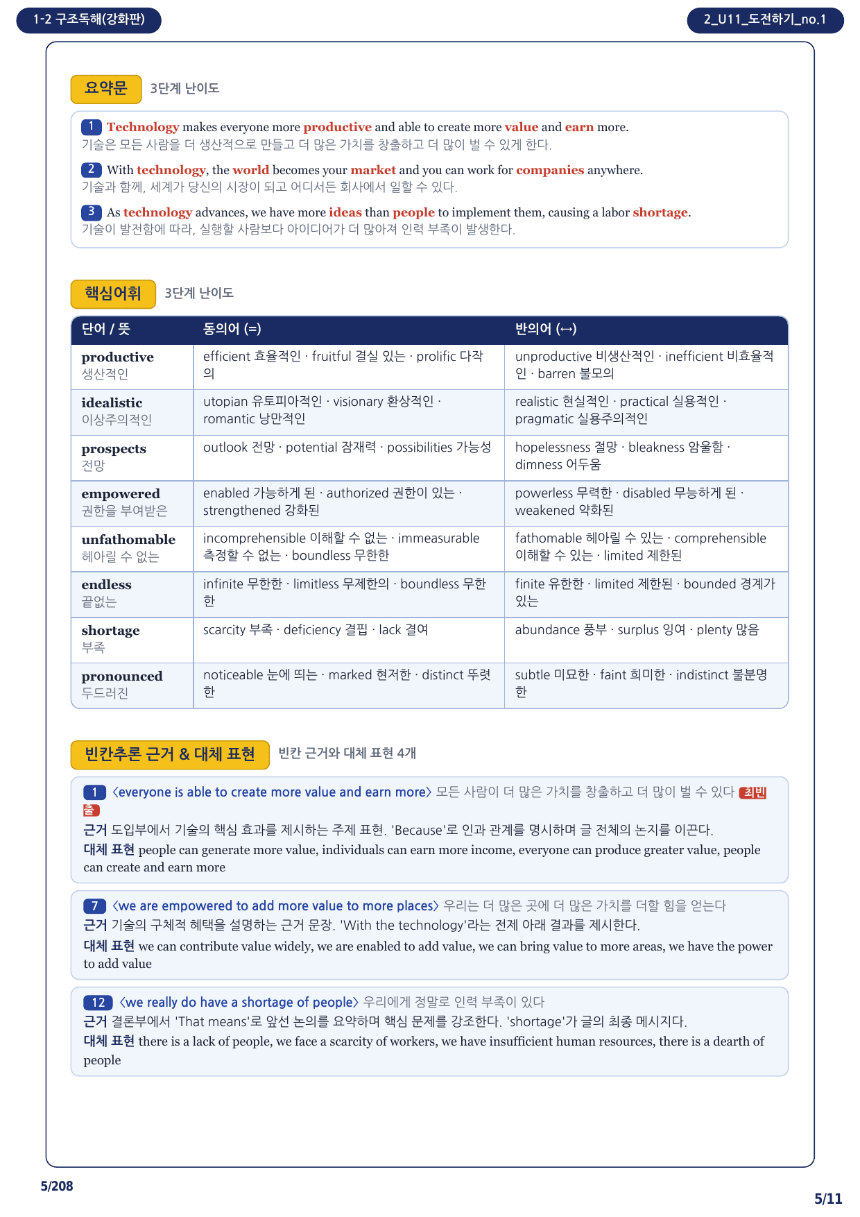 1-2번_본문분석_수능빌드업 영어독해_2_U11(보너스 자료)_preview_undefined