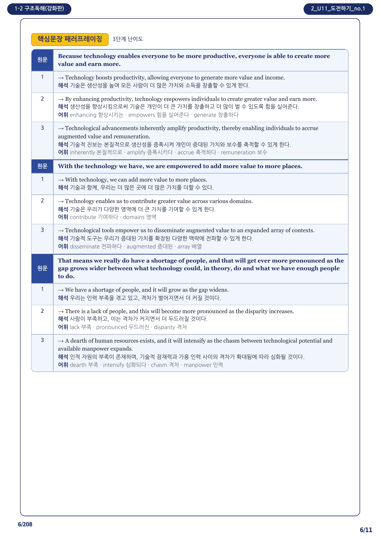 1-2번_본문분석_수능빌드업 영어독해_2_U11(보너스 자료)_preview_undefined