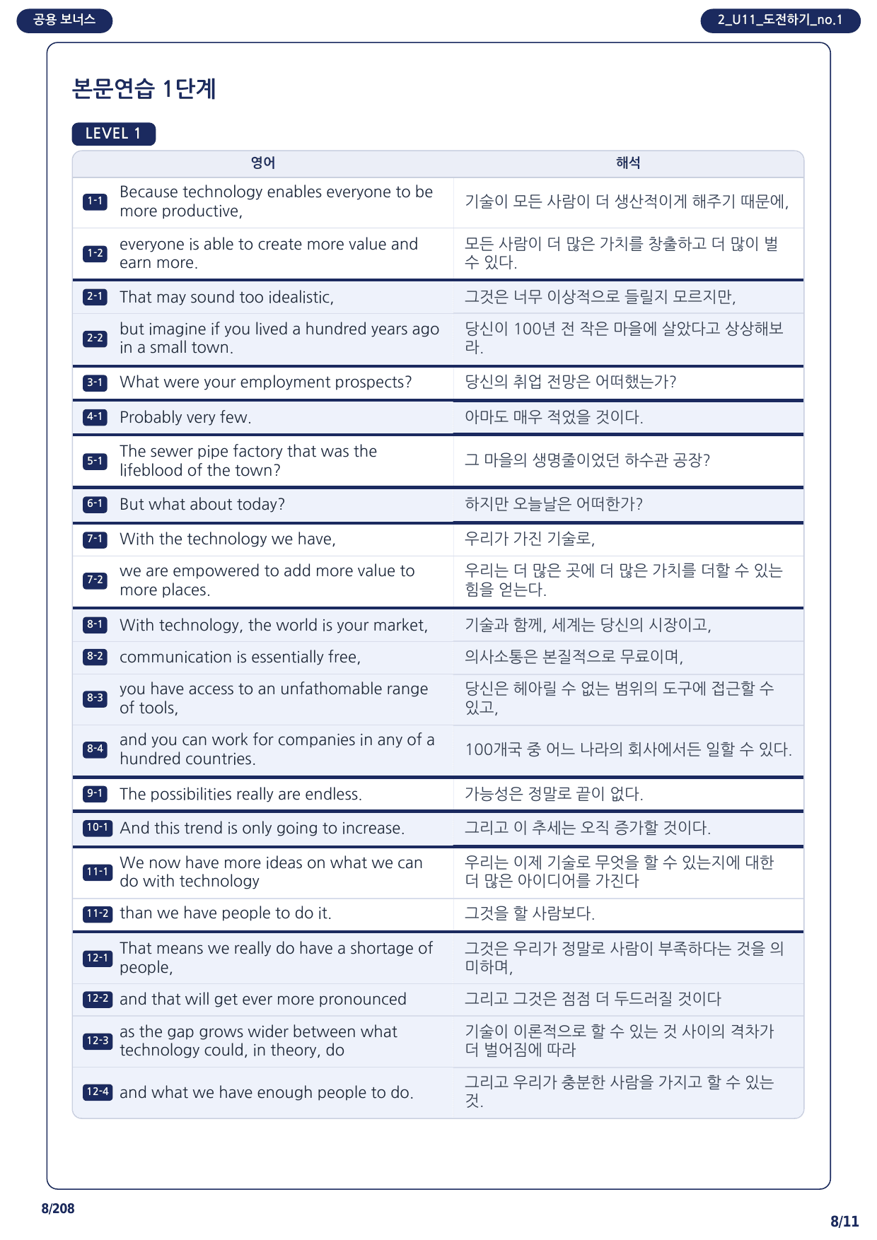 1-2번_본문분석_수능빌드업 영어독해_2_U11(보너스 자료)_preview_undefined