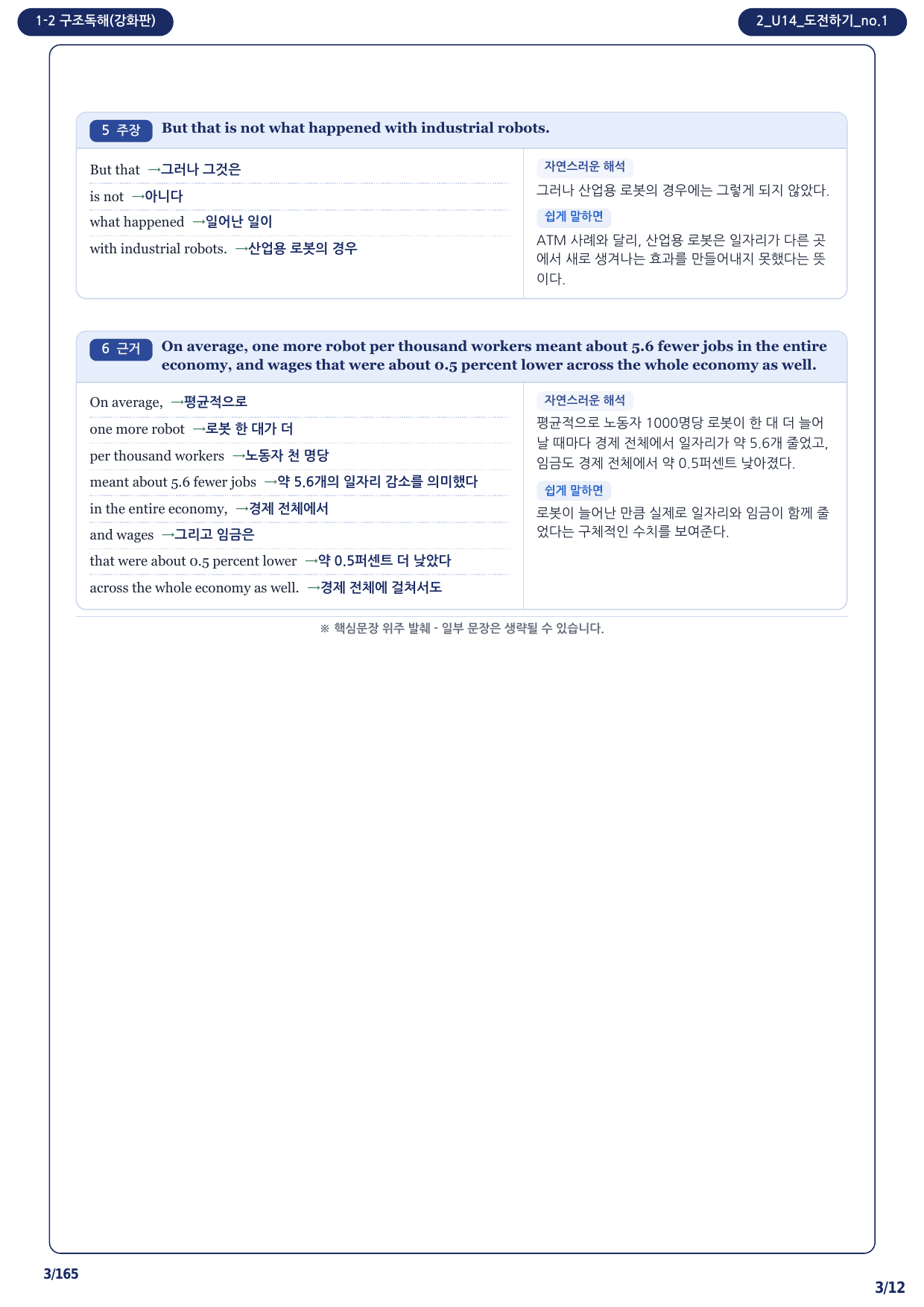 1-2번_본문분석_수능빌드업 영어독해_2_U14(보너스 자료)_preview_undefined