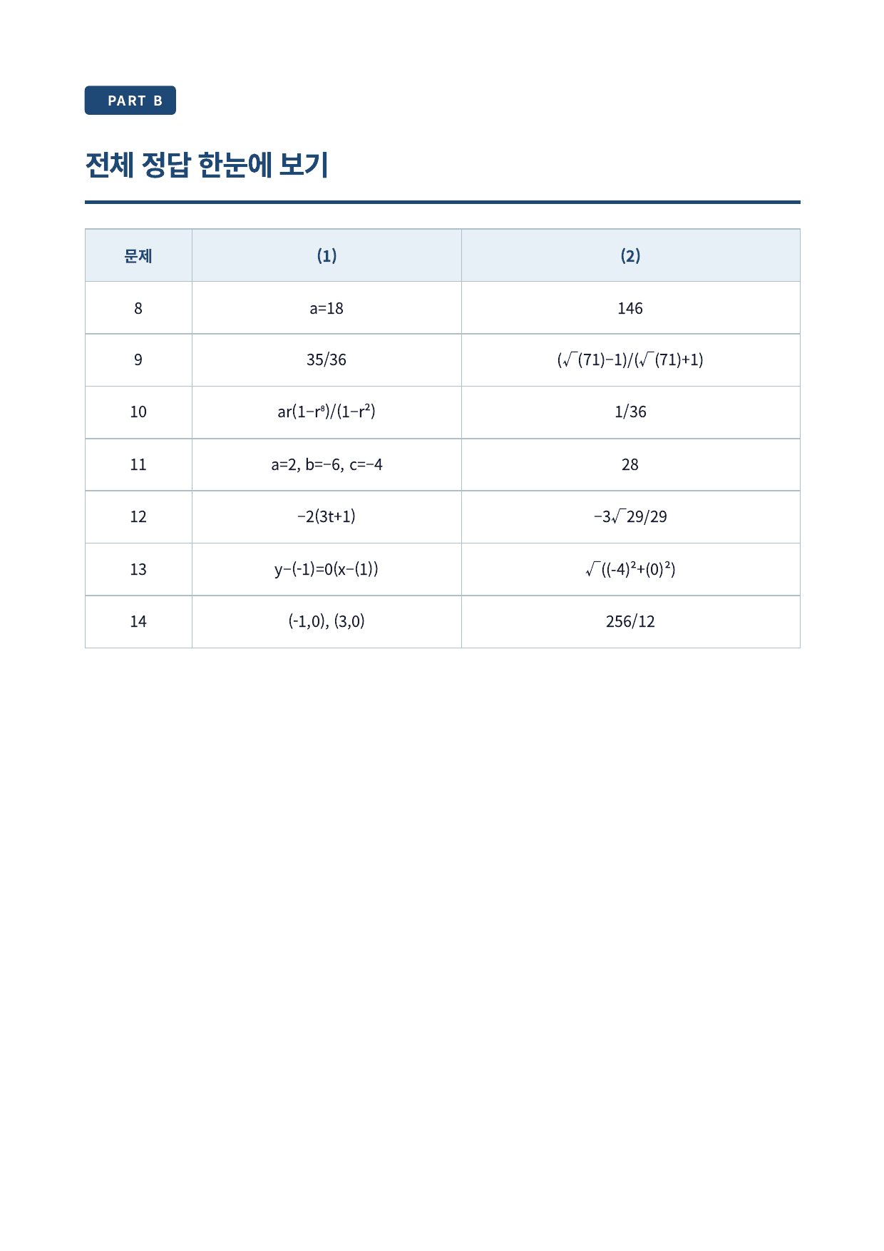 27학년도 을지대 약술형 수학 고난도 실전모의고사 8회_preview_undefined