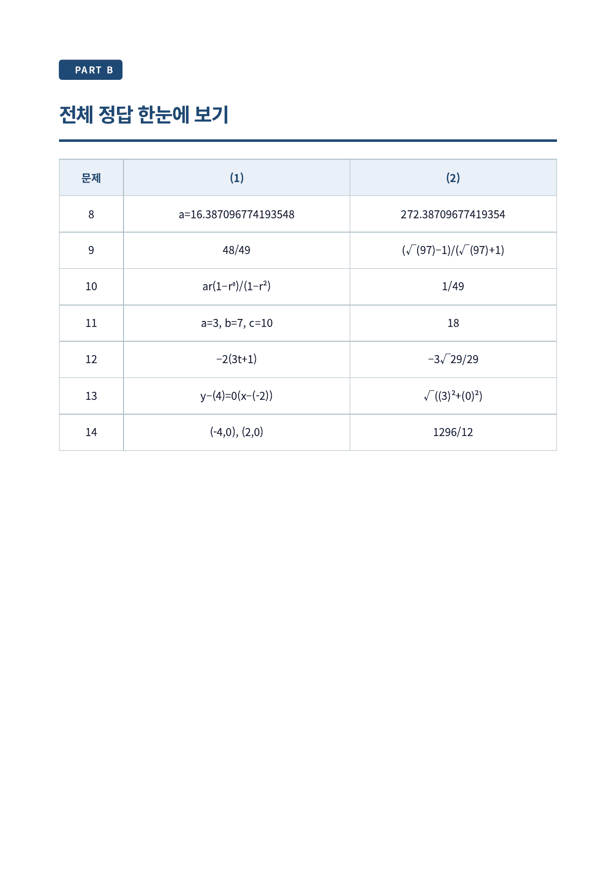 27학년도 을지대 약술형 수학 고난도 실전모의고사 9회_preview_undefined