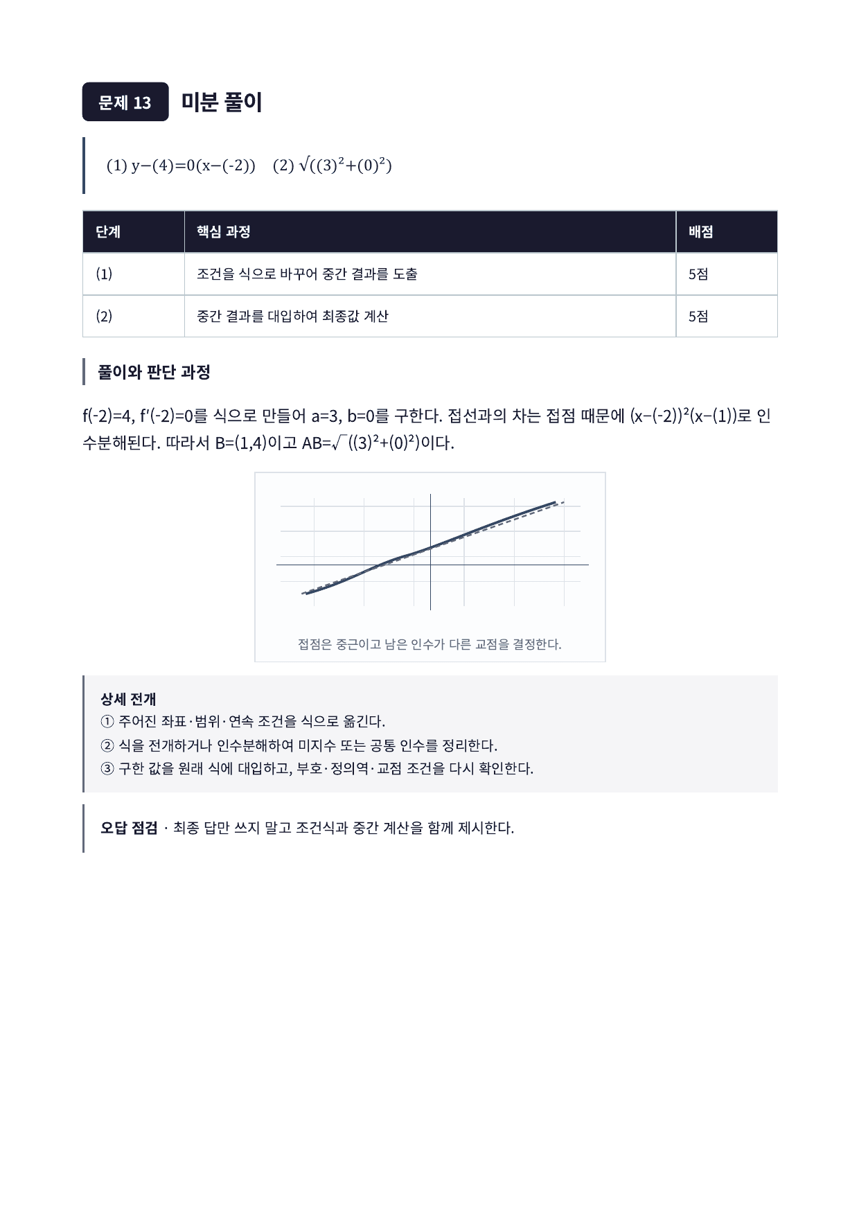 27학년도 을지대 약술형 수학 고난도 실전모의고사 9회_preview_undefined