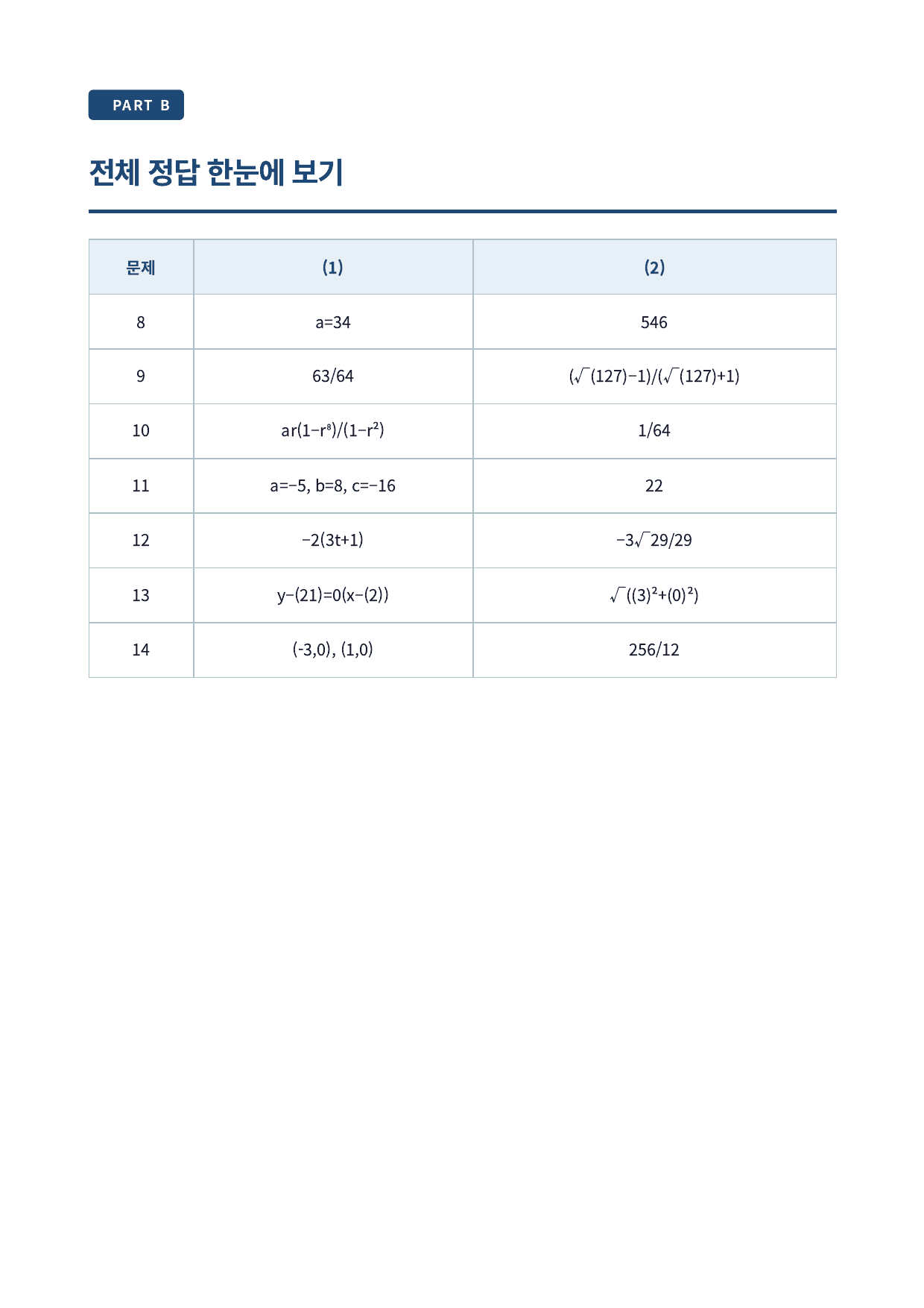 27학년도 을지대 약술형 수학 고난도 실전모의고사 10회_preview_undefined