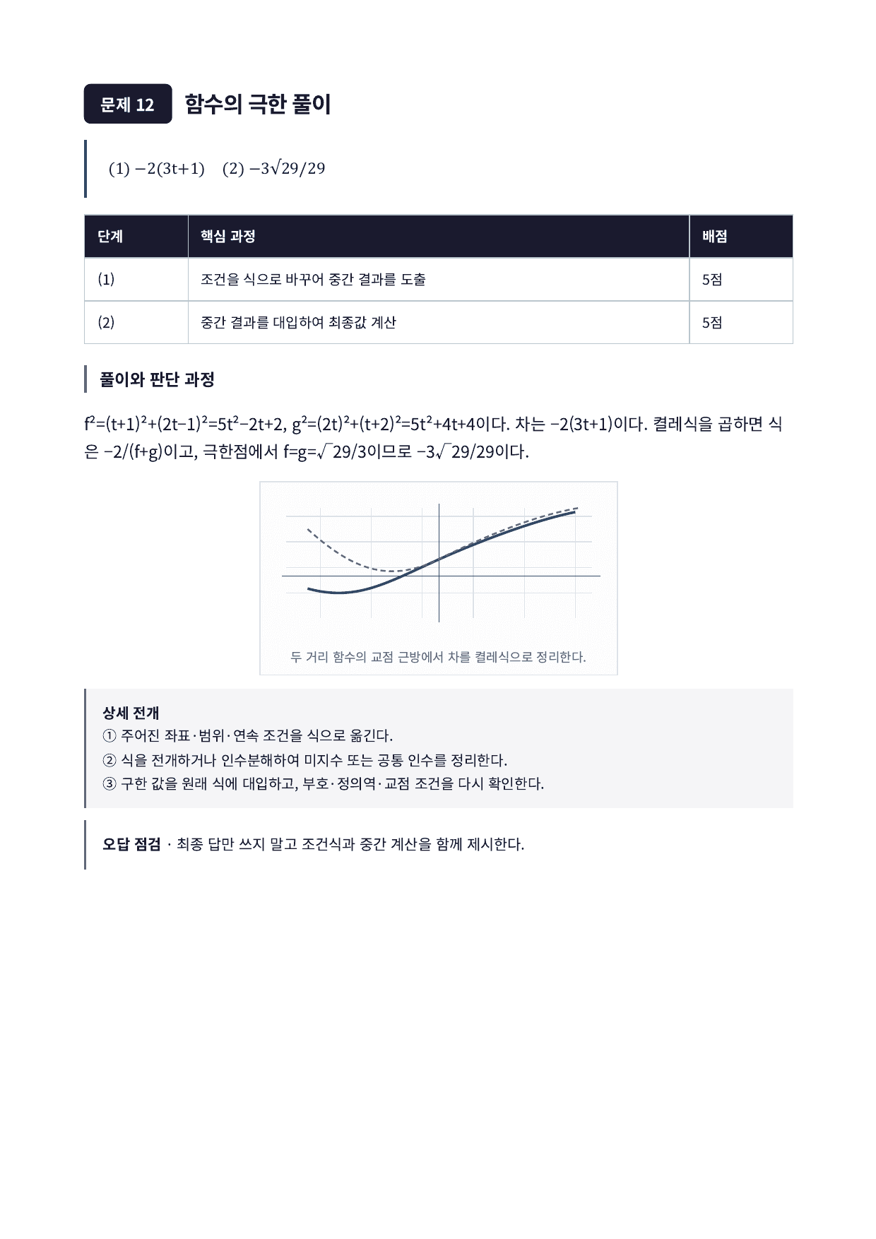 27학년도 을지대 약술형 수학 고난도 실전모의고사 10회_preview_undefined
