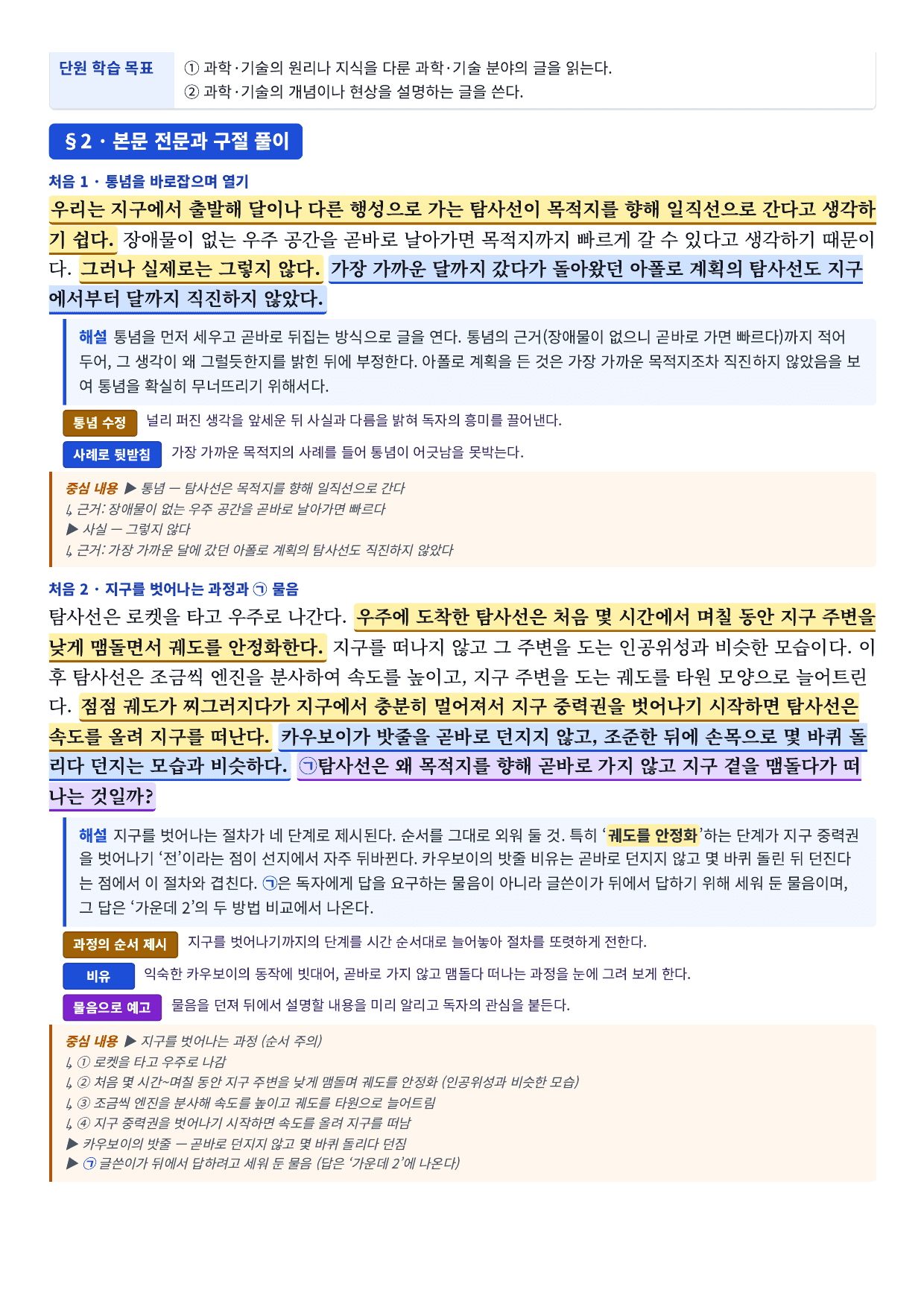 22개정_독서와작문_비상_4-(1) 과학 기술 분야의 글_지문분석_preview_undefined