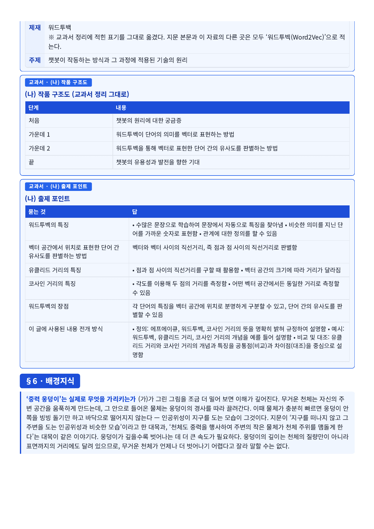 22개정_독서와작문_비상_4-(1) 과학 기술 분야의 글_지문분석_preview_undefined