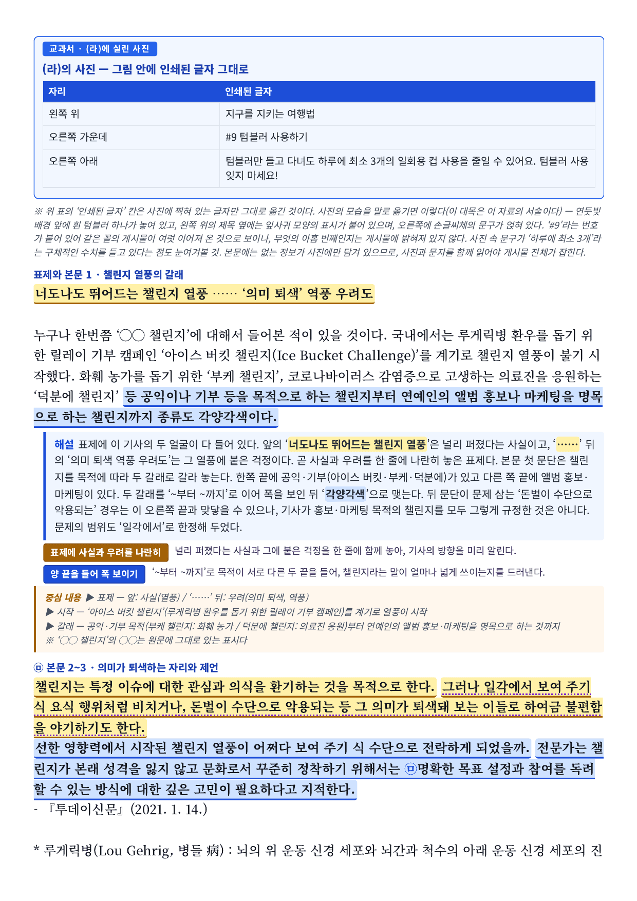 22개정_독서와작문_비상_6-(1) 다양한 매체자료 읽고 쓰기_지문분석_preview_undefined