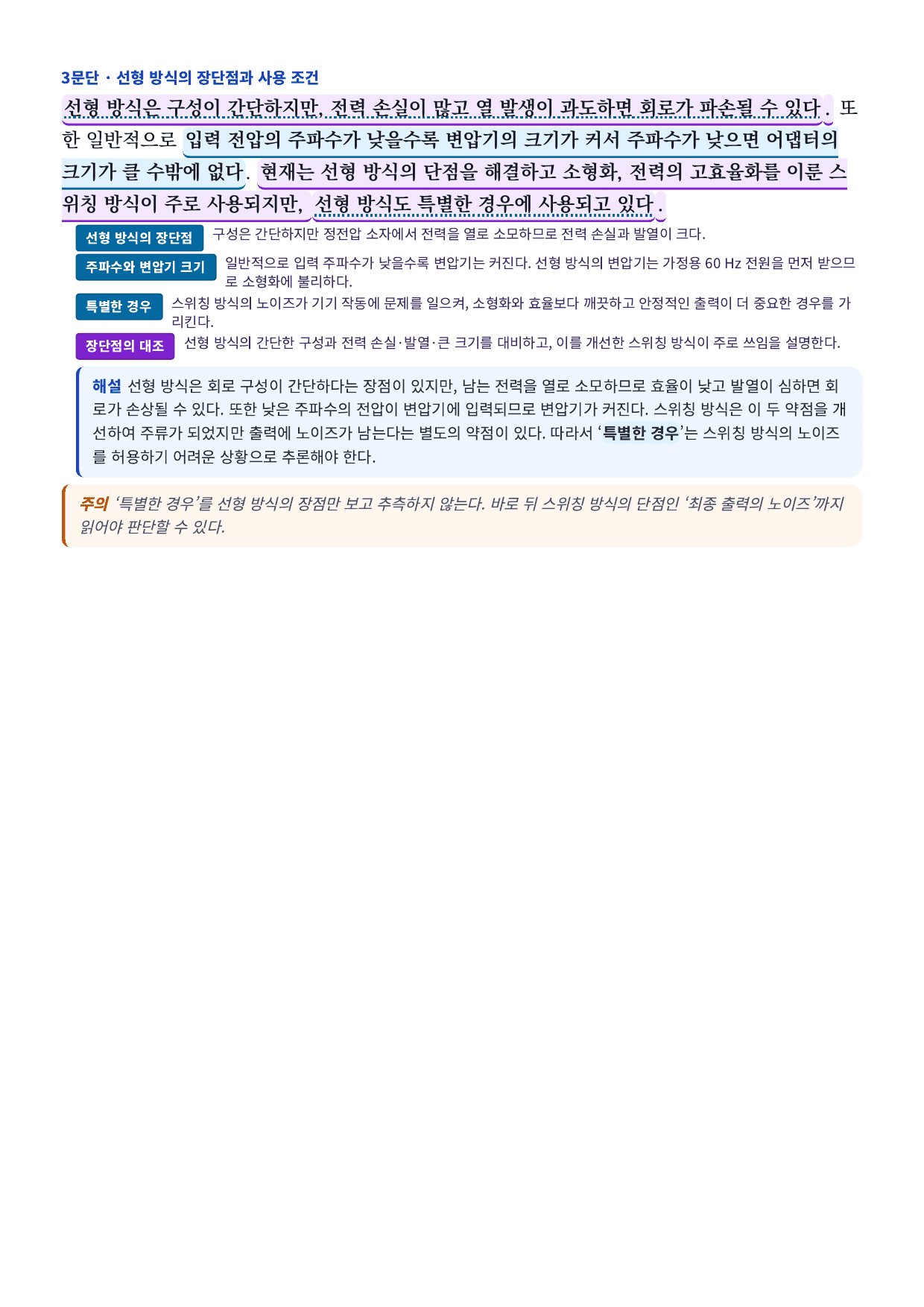 27학년도 고3 9월 모의평가 10~13번 어뎁터의 작동방식_지문분석_preview_undefined