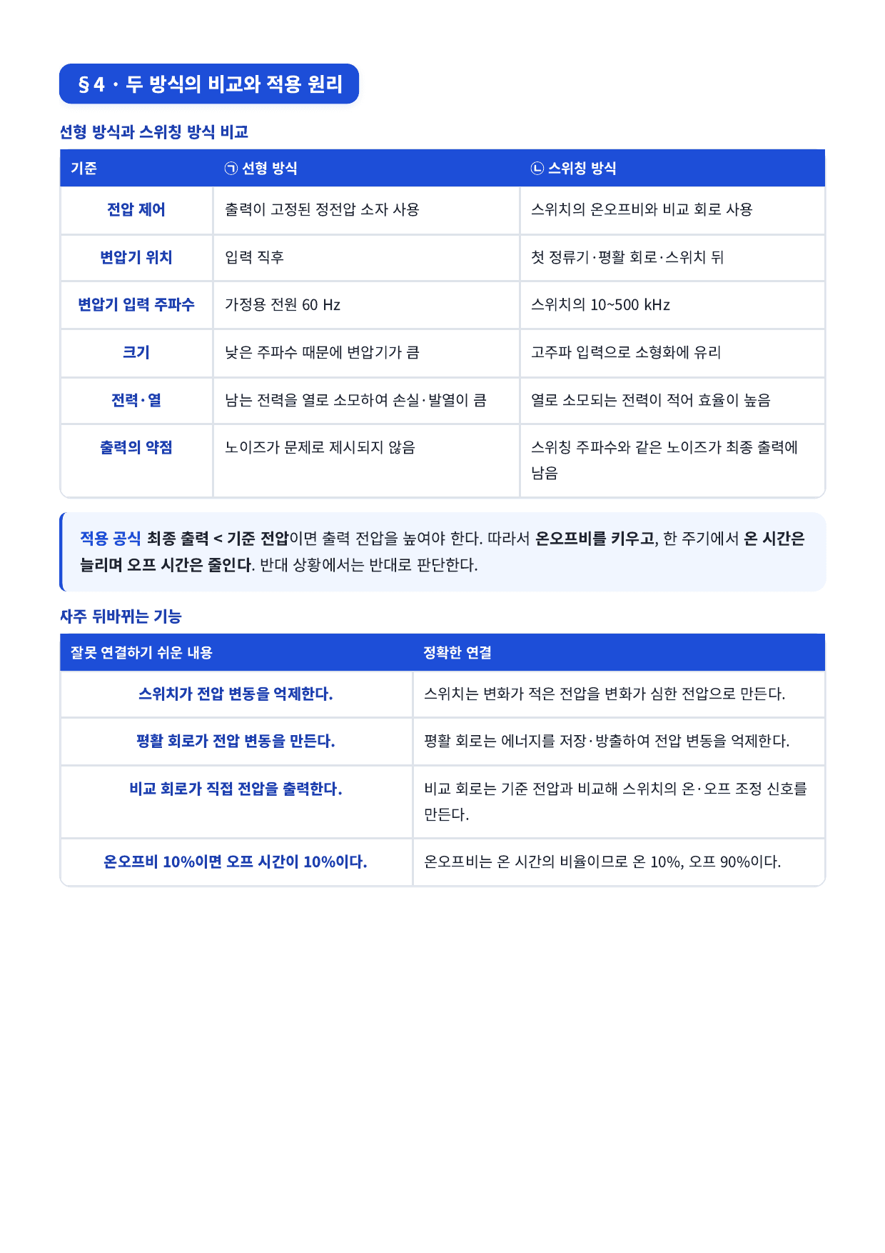 27학년도 고3 9월 모의평가 10~13번 어뎁터의 작동방식_지문분석_preview_undefined