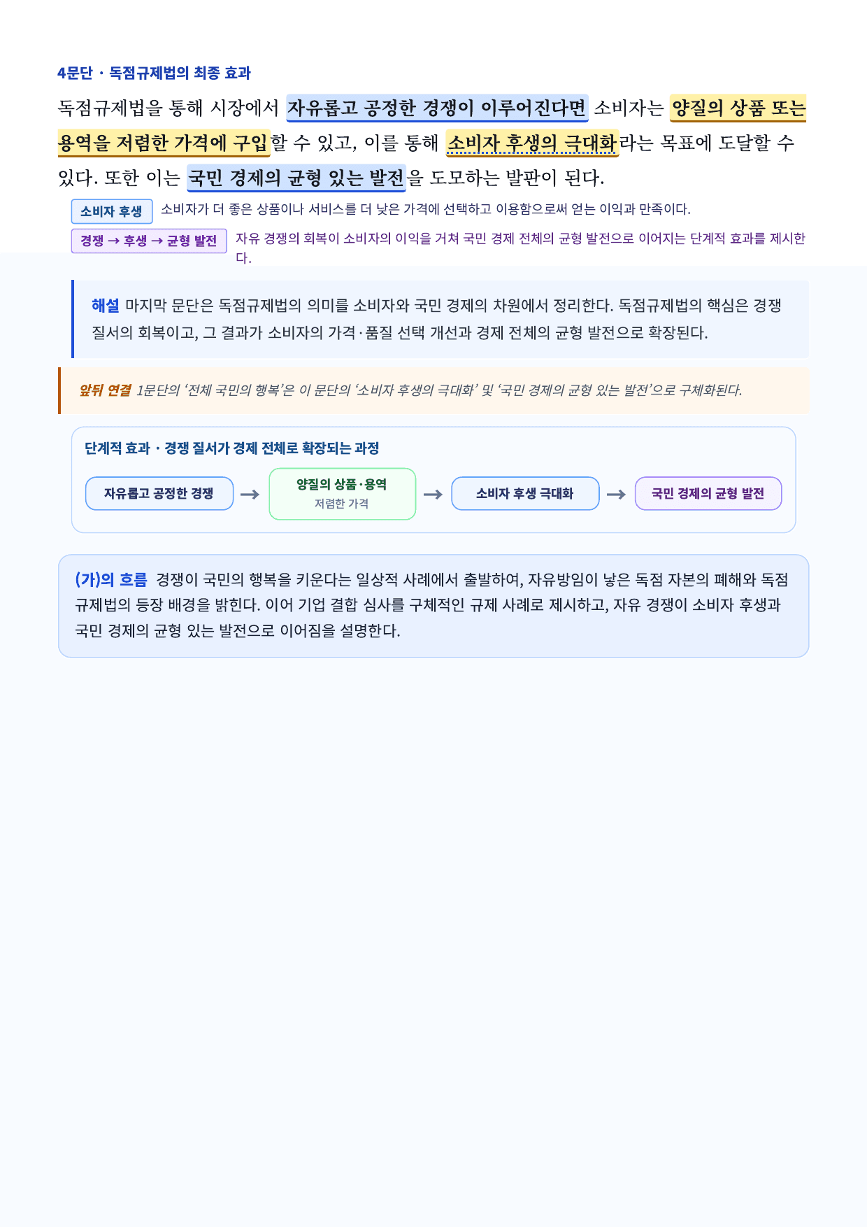 26년 고1 9월 모의고사 11~16번 독점규제법과 지식재산관_지문분석_preview_undefined