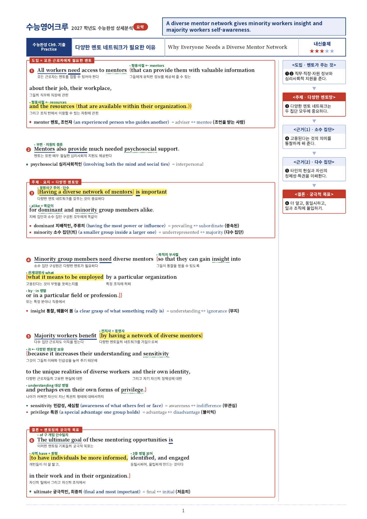 수능완성 (2027)_분석노트(직전보강 워크북)_09강_preview_undefined