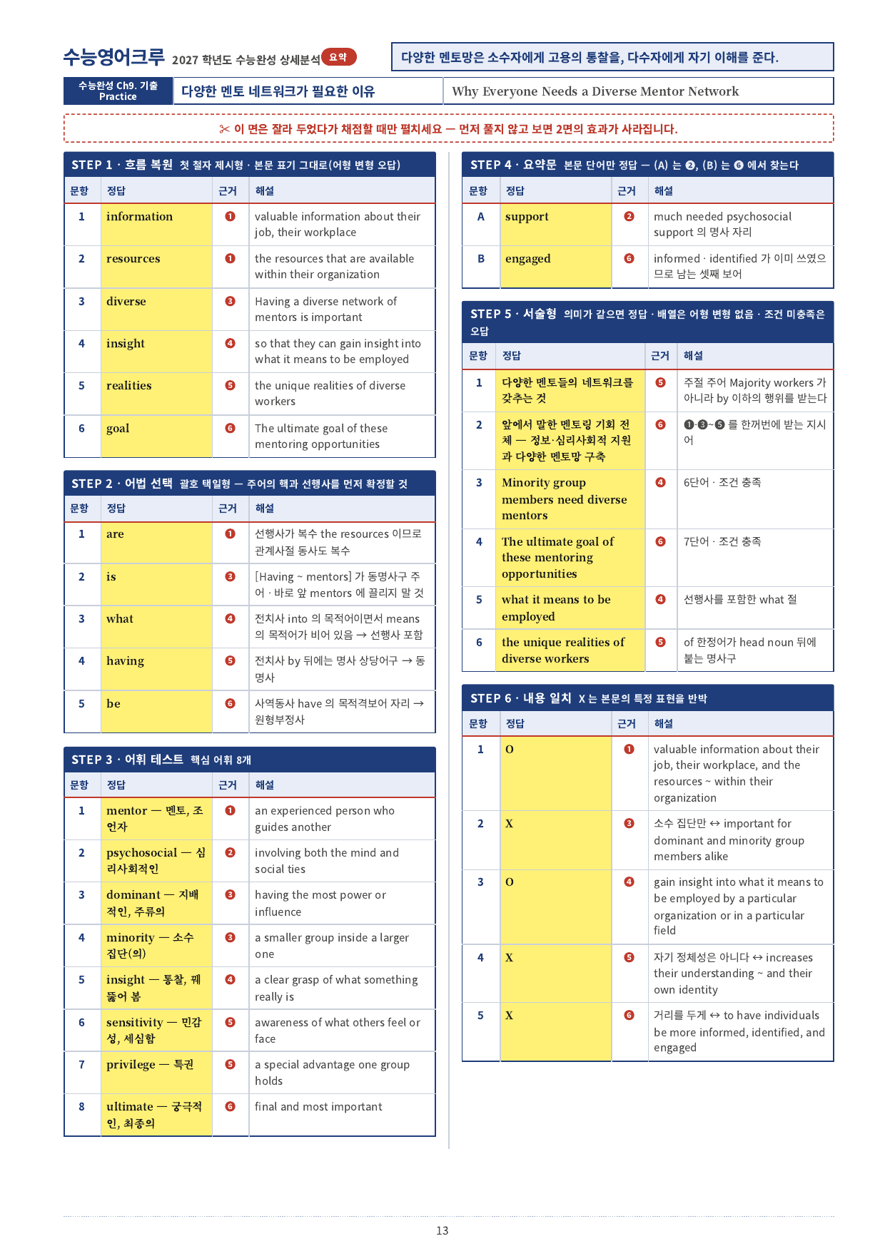 수능완성 (2027)_분석노트(직전보강 워크북)_09강_preview_undefined