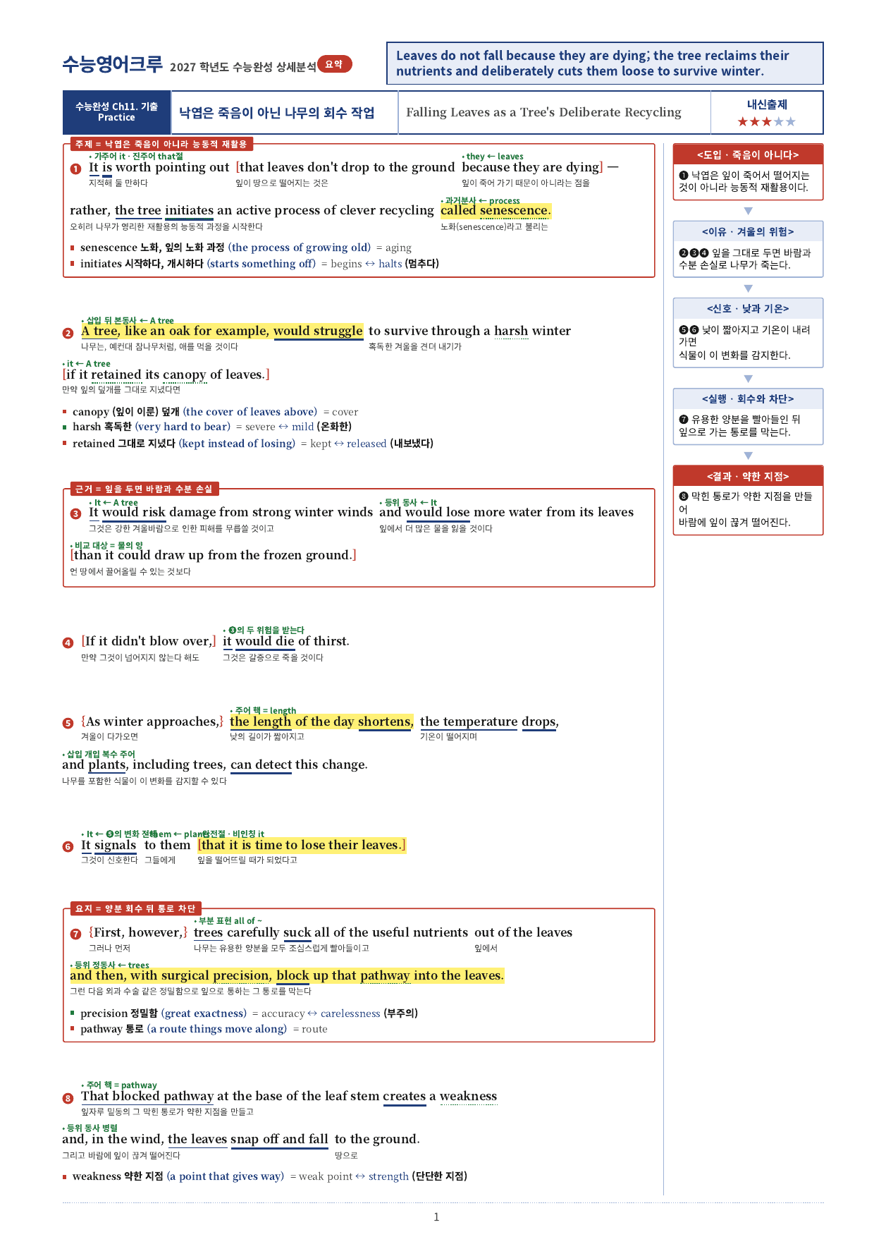 수능완성 (2027)_분석노트(직전보강 워크북)_11강_preview_undefined