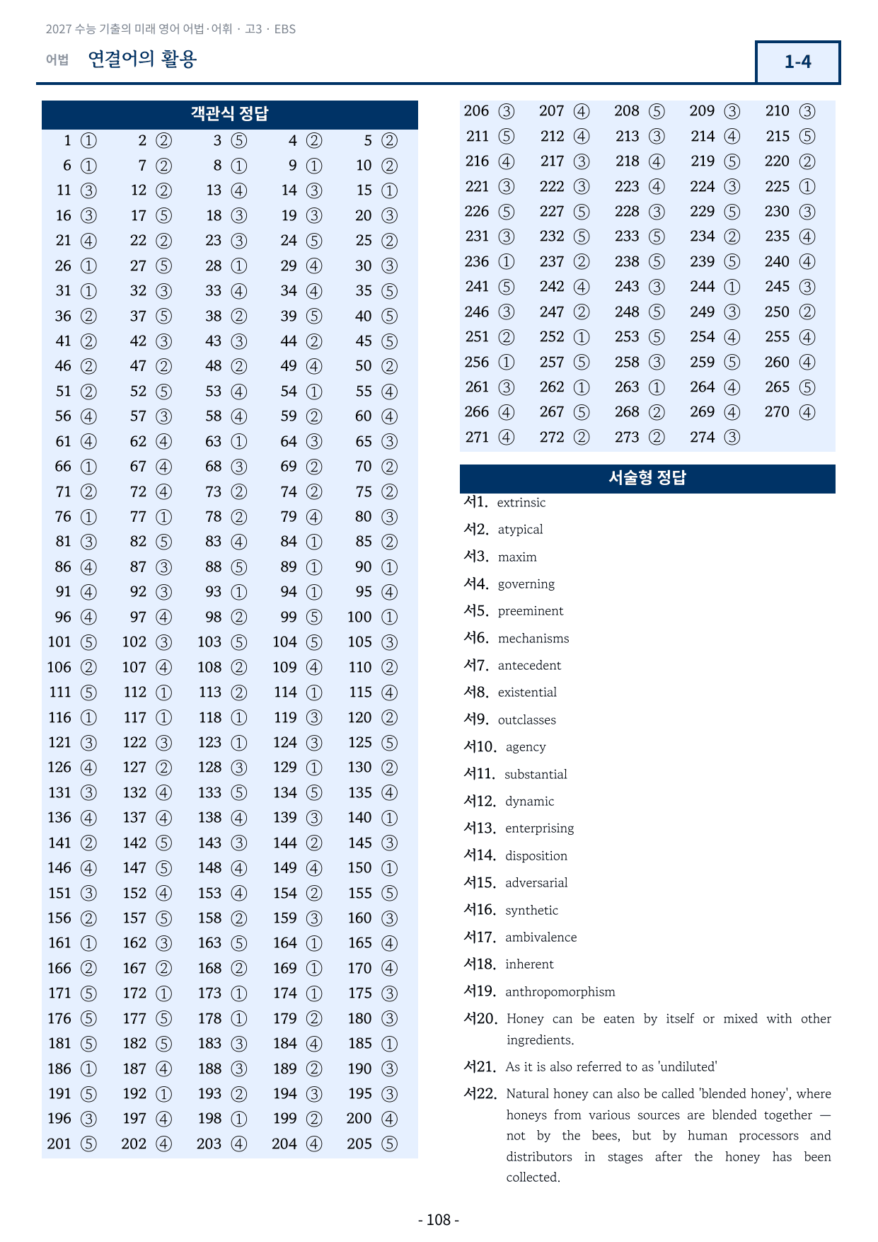 2027학년도 수능 기출의 미래 영어 어법·어휘 1-UNIT 4 변형문제_preview_undefined