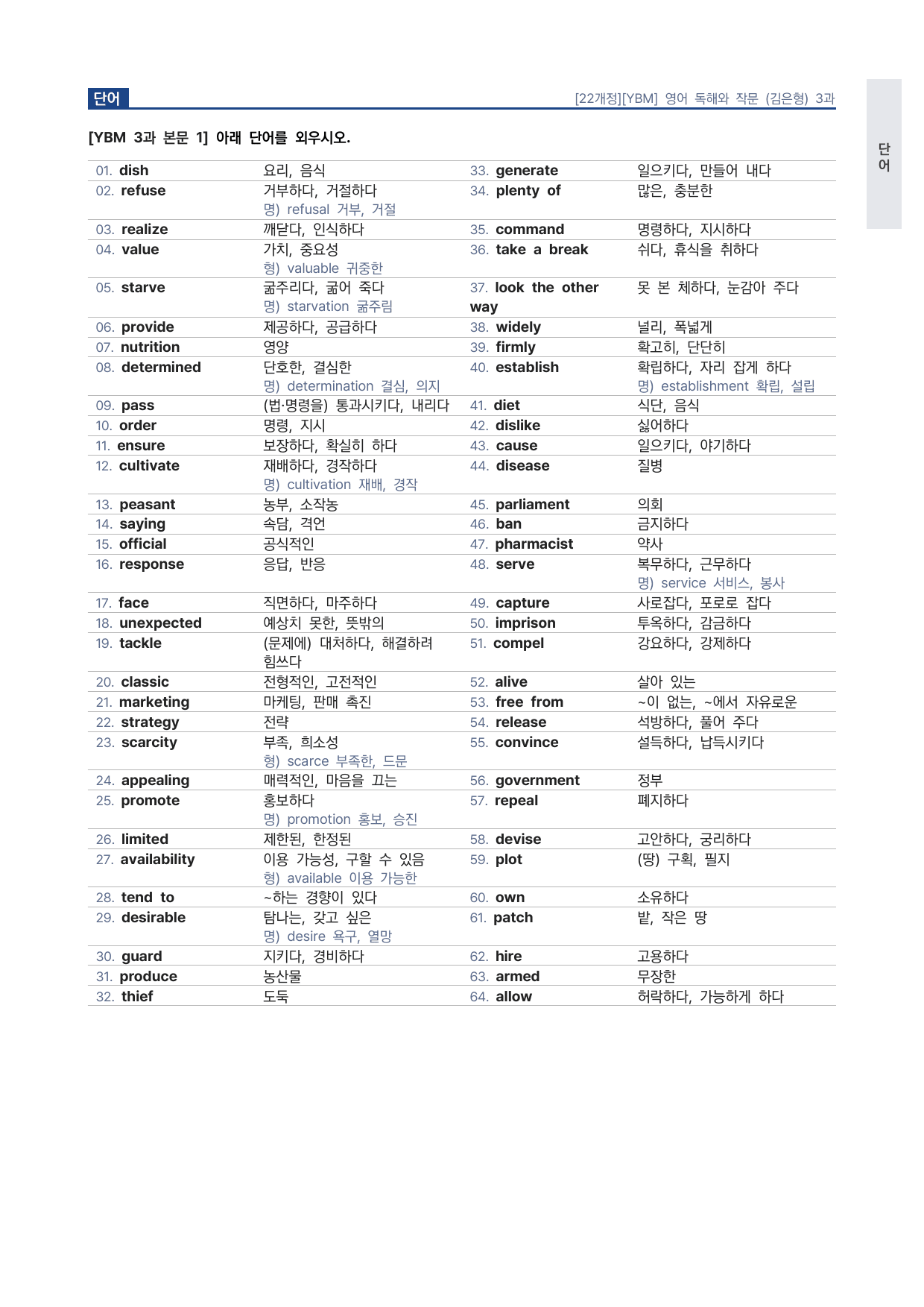 고3 영어 독해와 작문 YBM(김) 3과 워크북 by 시대인재 이현우T_preview_undefined