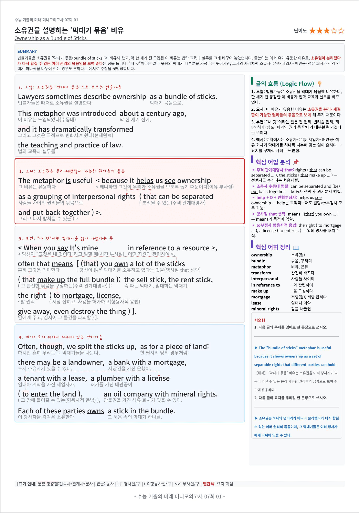 수능 기출의 미래 미니모의고사 영어독해 핵심유형 7회 킹스분석_preview_undefined