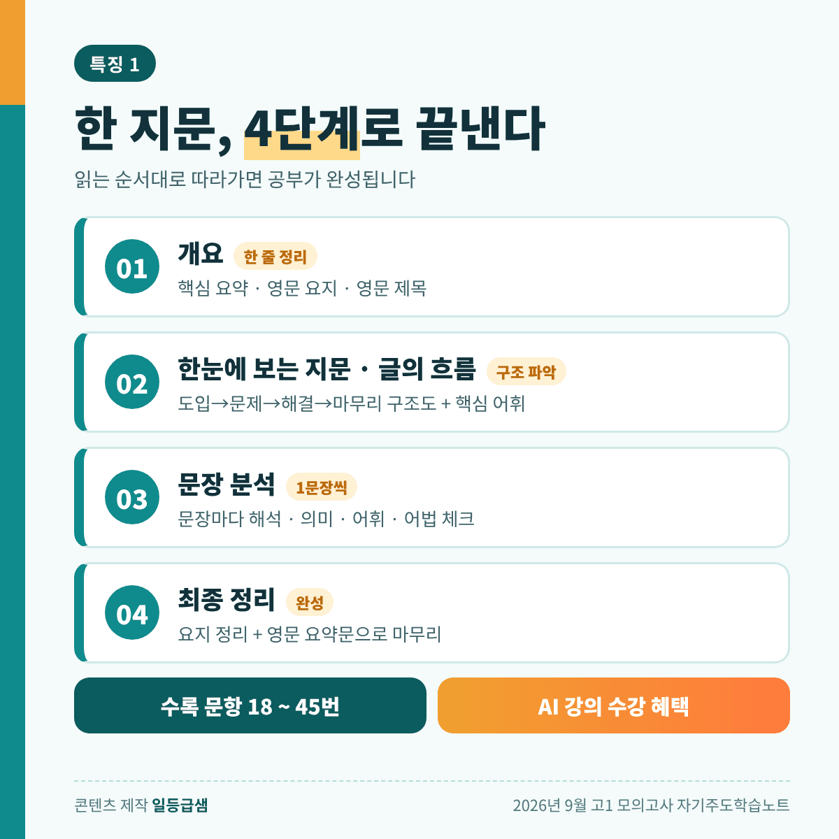 2026년 고1 9월 모고 고퀄분석지+인강_promotion