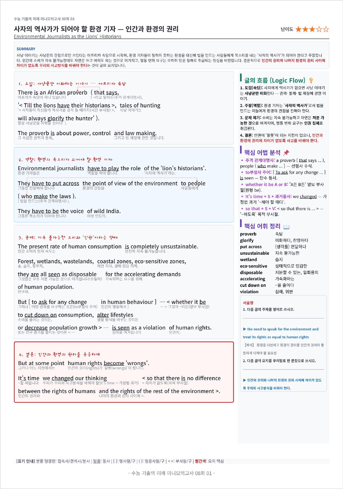 수능 기출의 미래 미니모의고사 영어독해 핵심유형 8회 킹스분석_preview_undefined