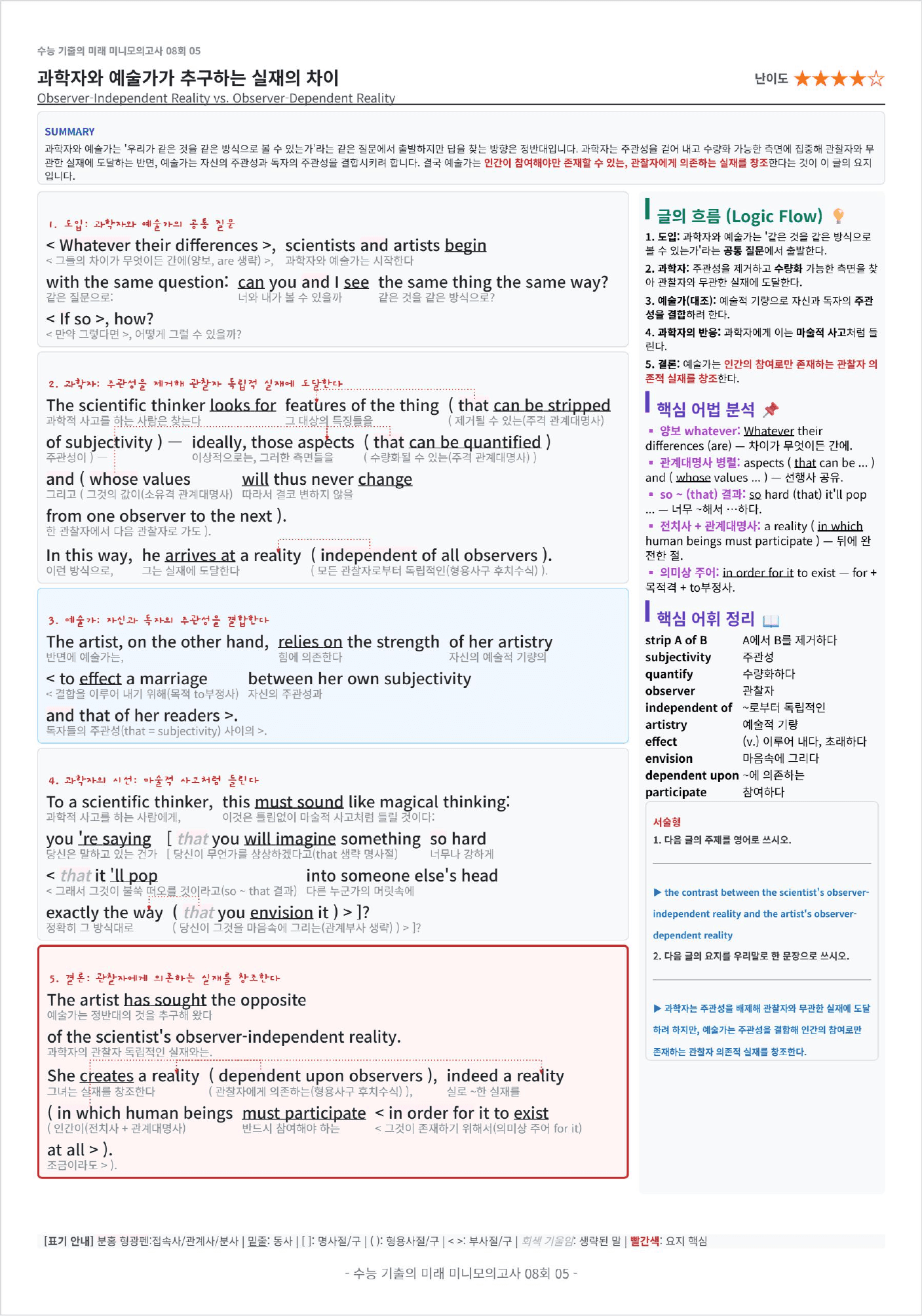 수능 기출의 미래 미니모의고사 영어독해 핵심유형 8회 킹스분석_preview_undefined