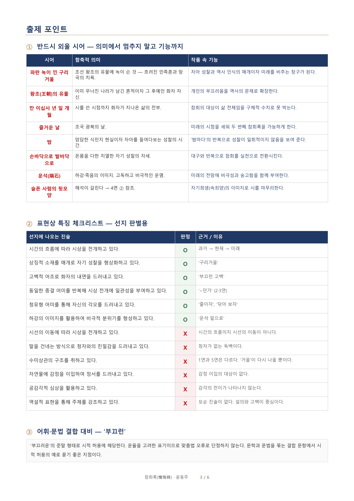 윤동주 「참회록」 정밀분석·문제·해설_preview_undefined