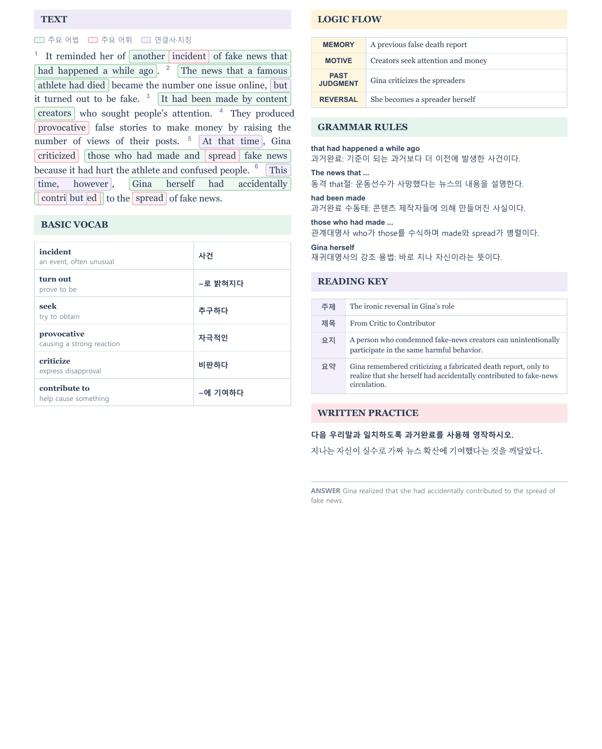 공통영어 2 (박준언) 1과 직전 대비용(20p)_preview_undefined