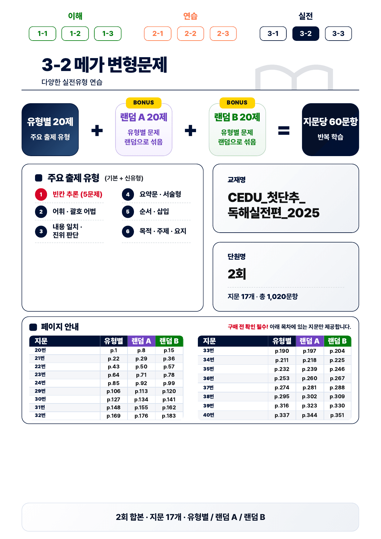 3-2번_첫단추_독해실전편_2회_17지문(보너스 자료)_preview_undefined