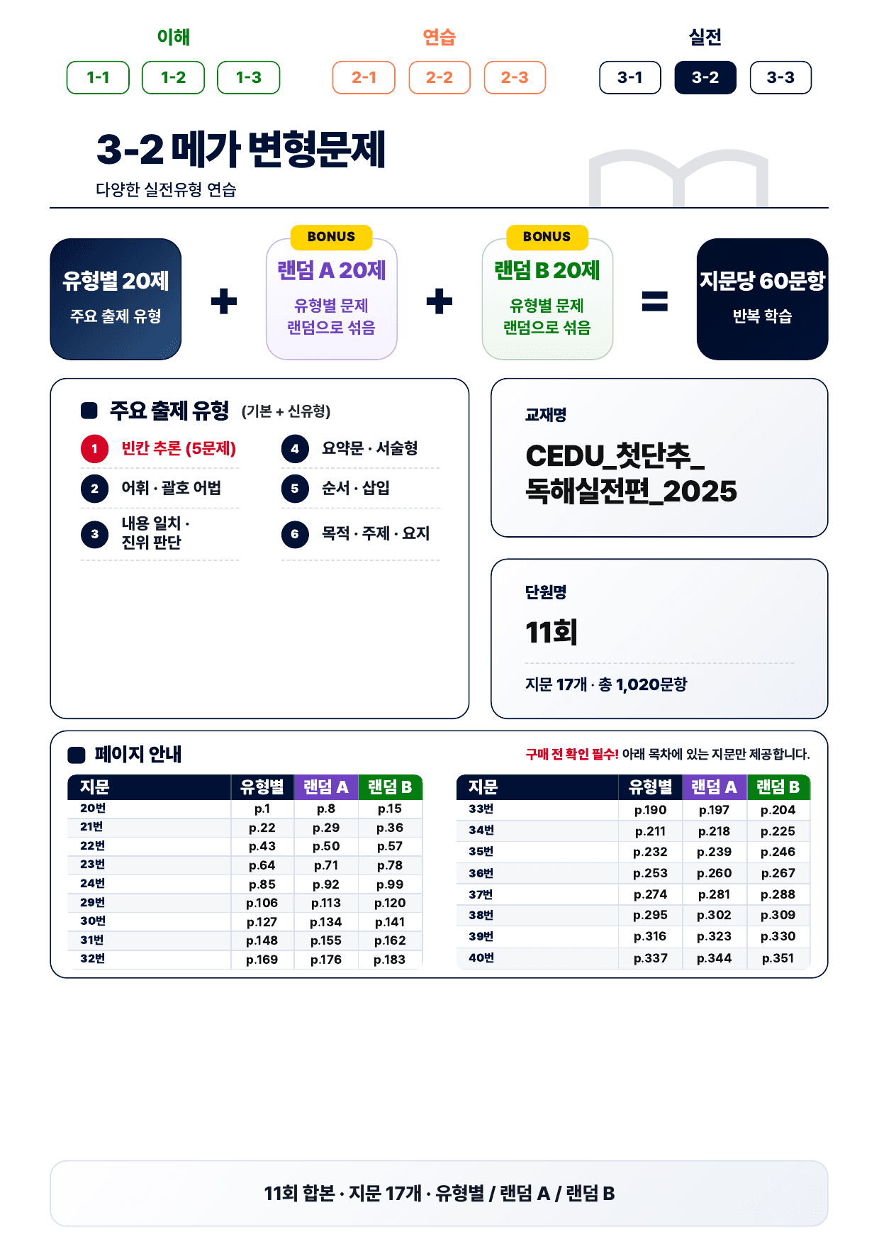 3-2번_첫단추_독해실전편_11회_17지문(보너스 자료)_preview_undefined