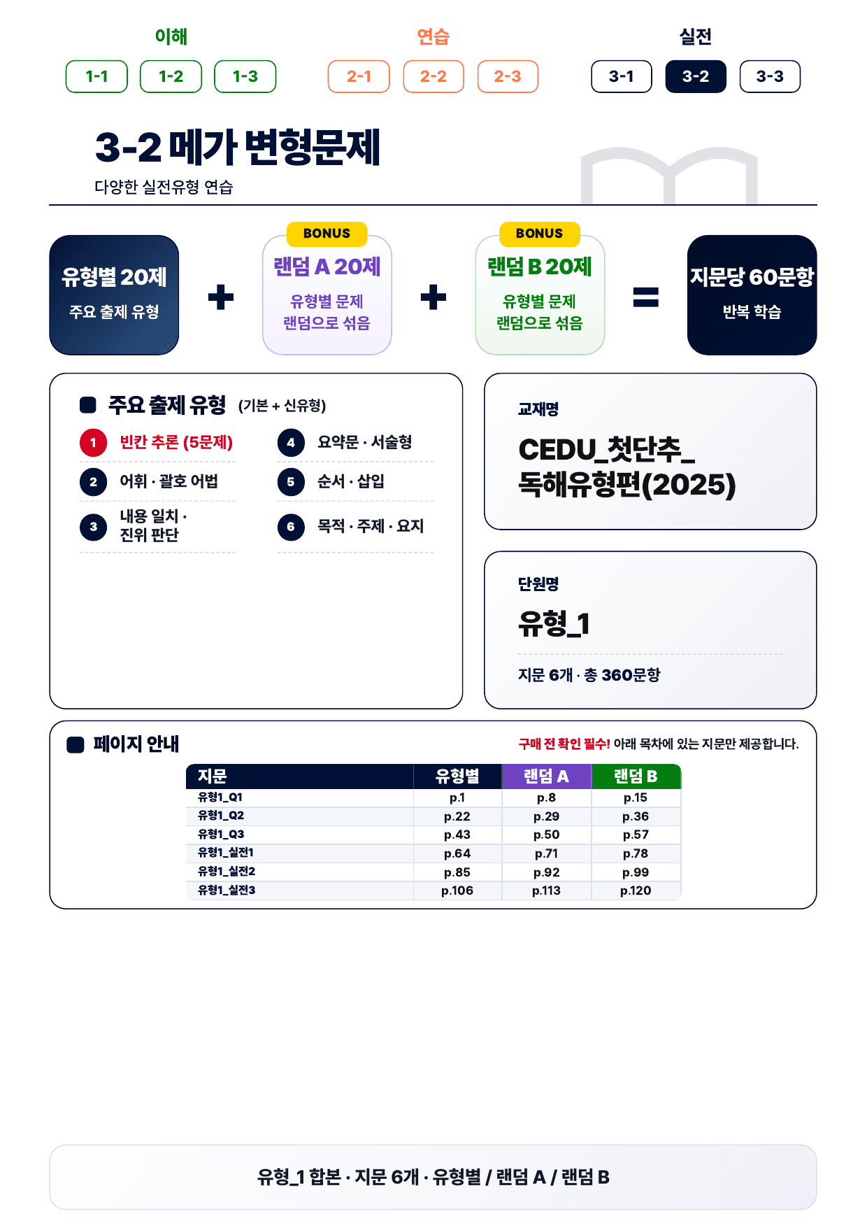 3-2번_첫단추_독해유형편_유형1_6지문(보너스 자료)_preview_undefined