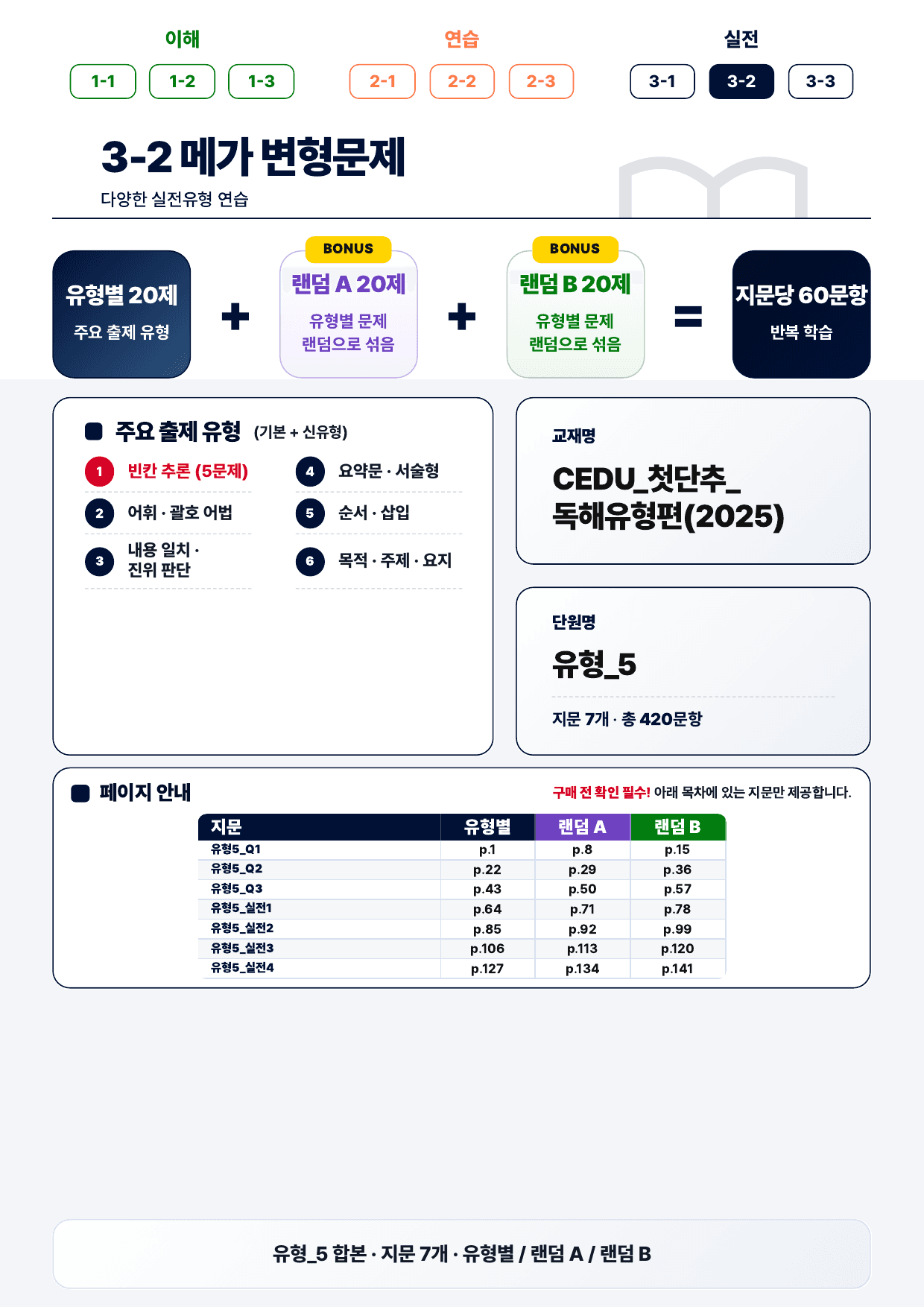 3-2번_첫단추_독해유형편_유형5_7지문(보너스 자료)_preview_undefined