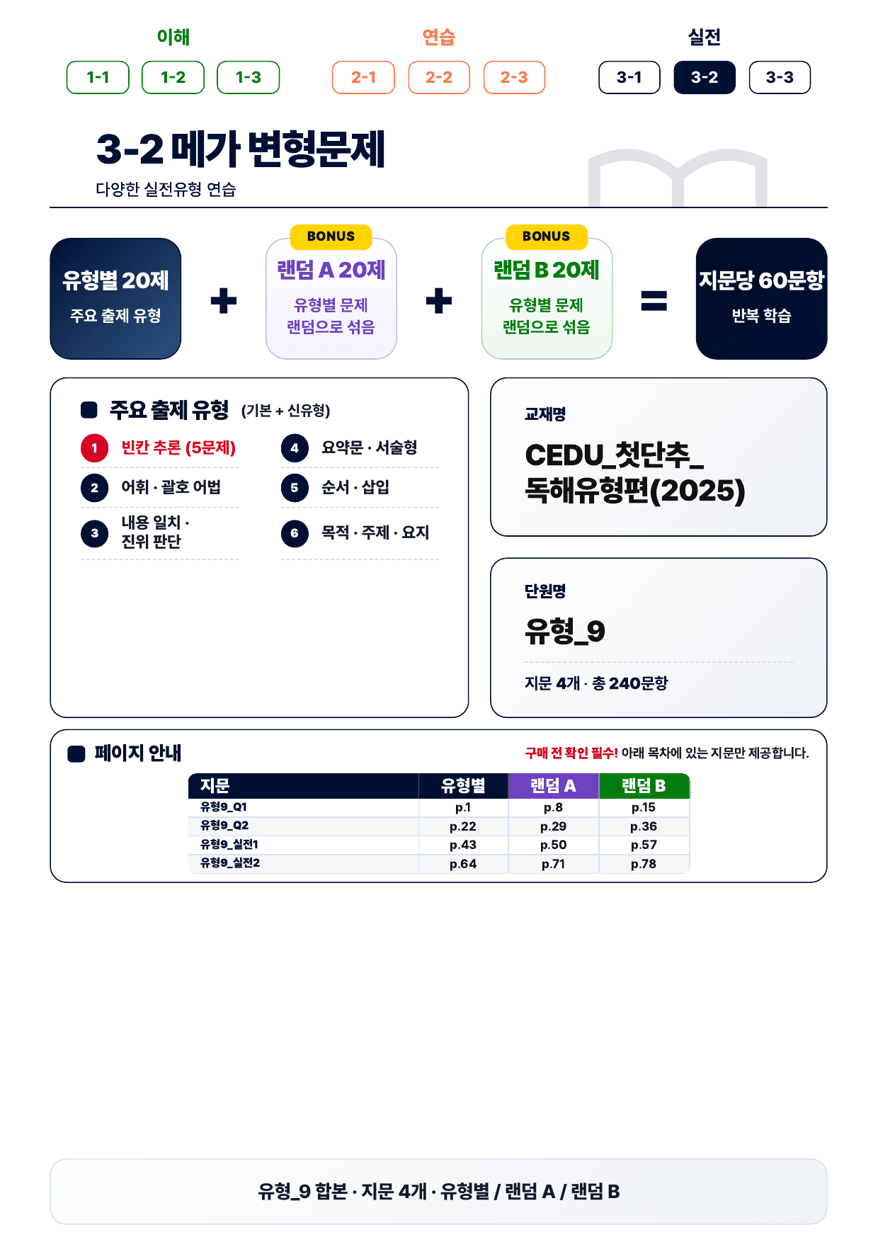 3-2번_첫단추_독해유형편_유형9_4지문(보너스 자료)_preview_undefined