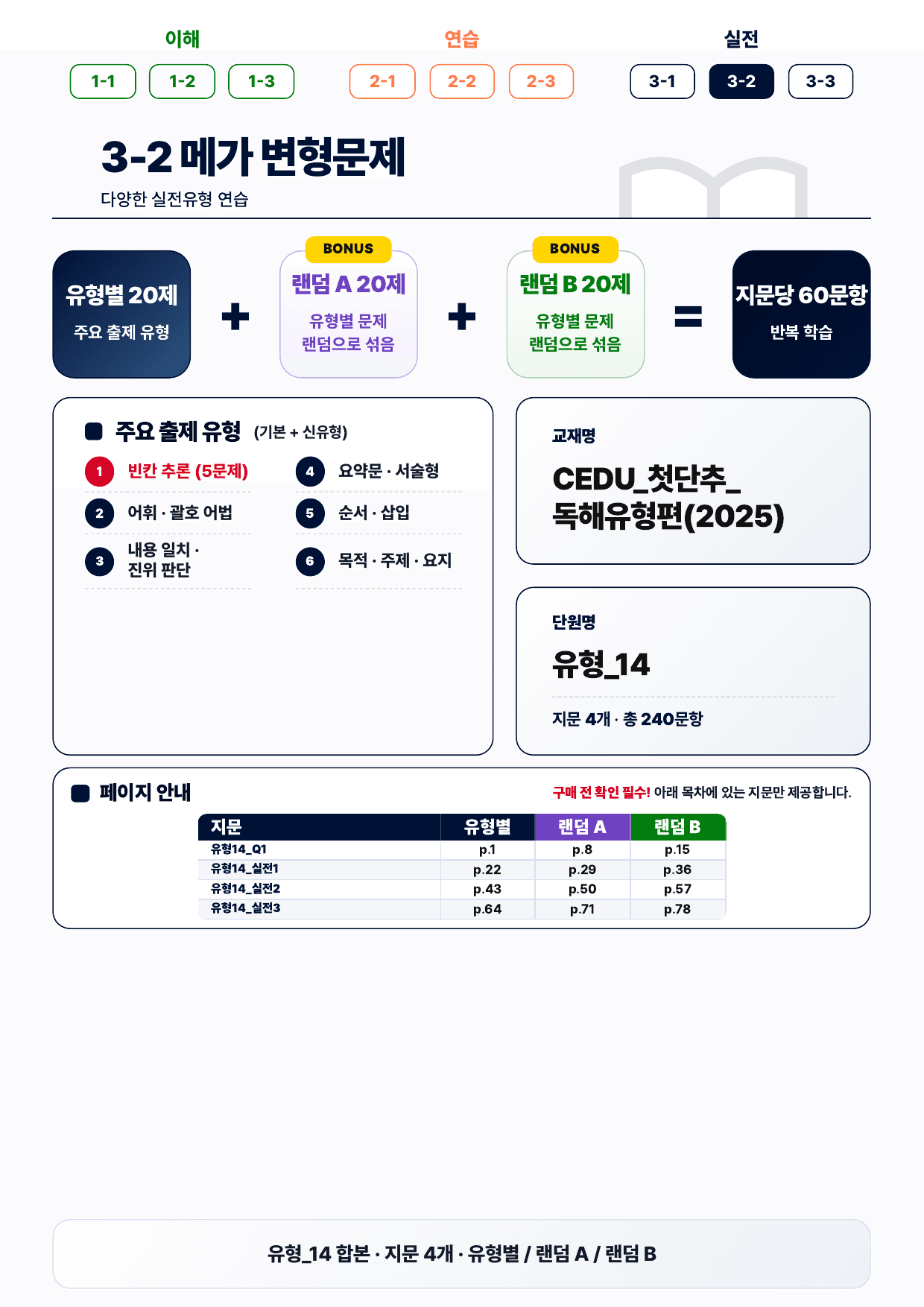 3-2번_첫단추_독해유형편_유형14_4지문(보너스 자료)_preview_undefined