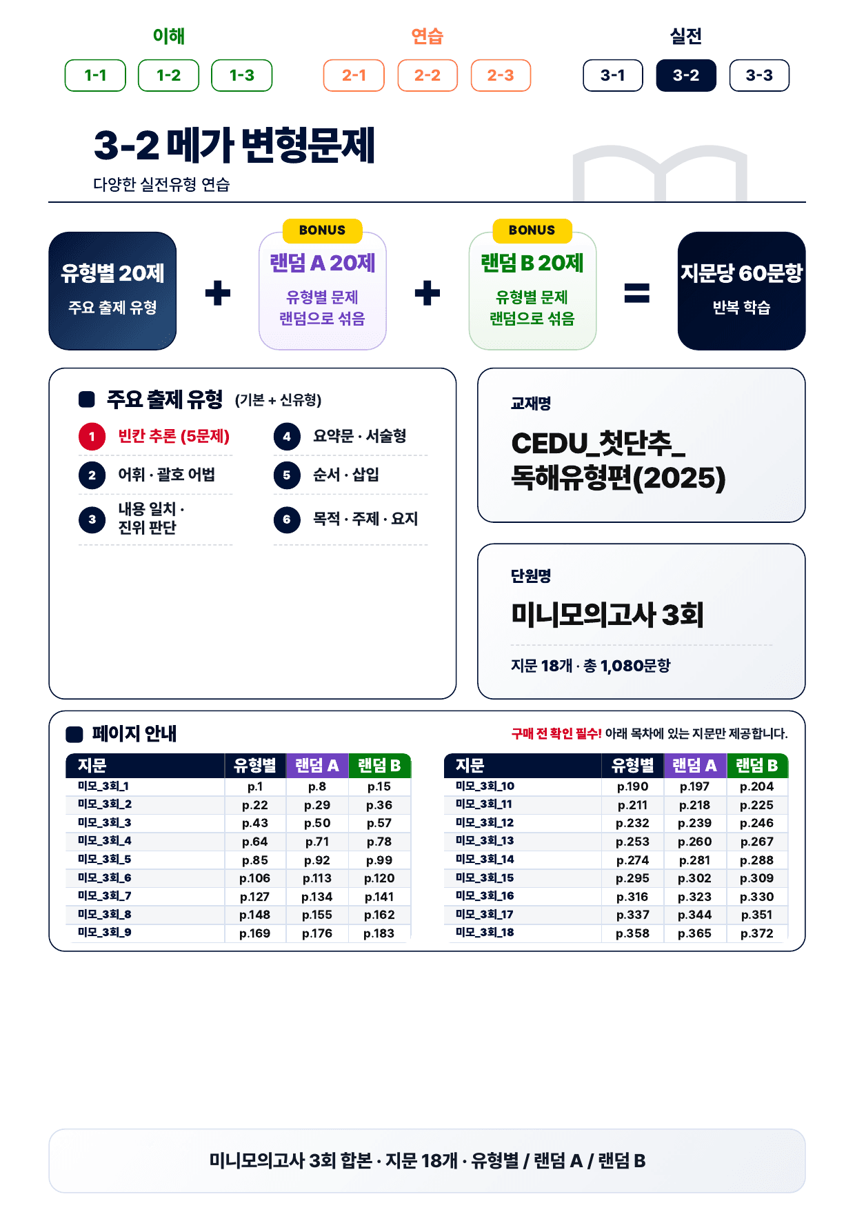 3-2번_첫단추_독해유형편_미니모고 3회 18지문(보너스 자료)_preview_undefined
