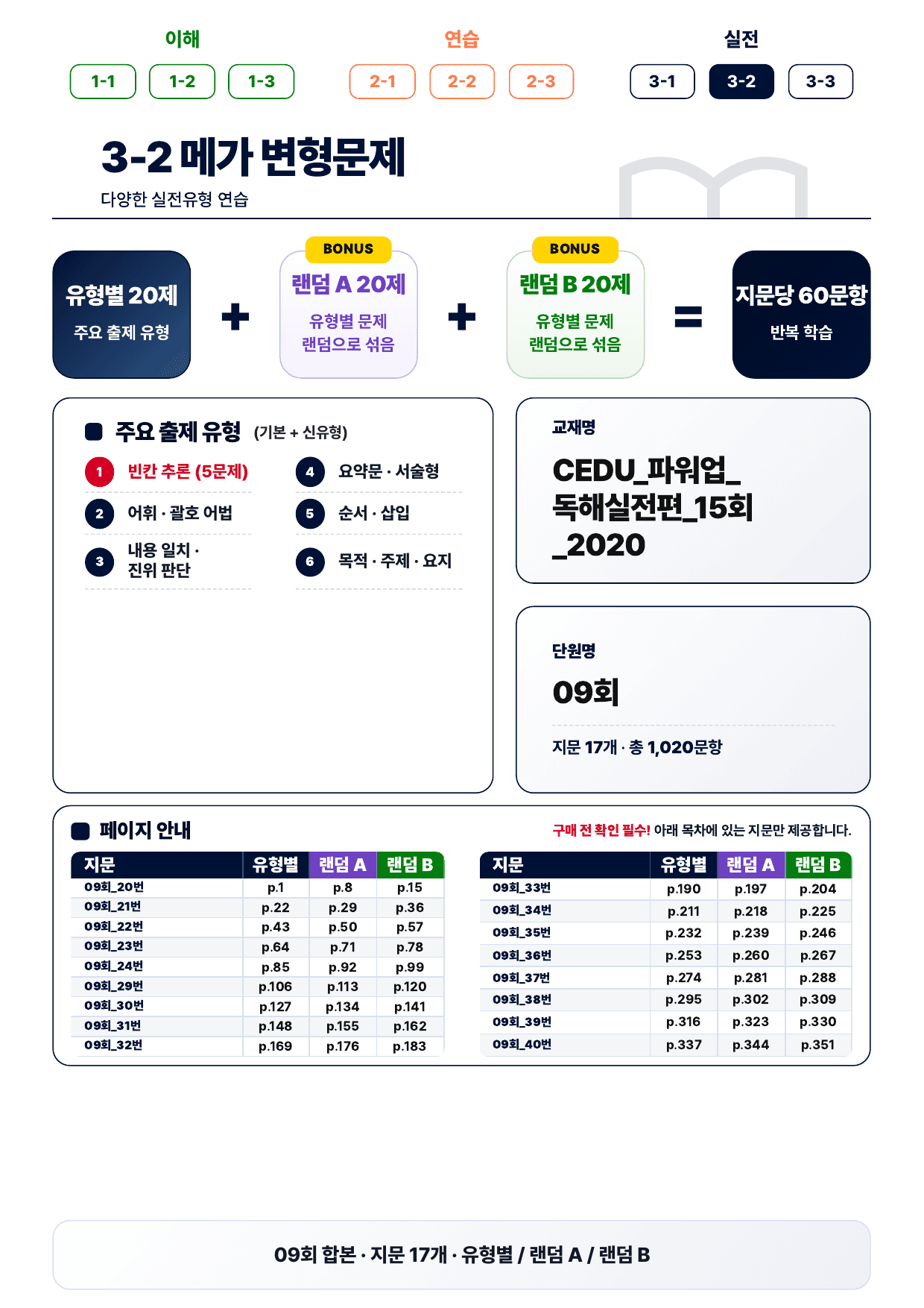3-2번_파워업_독해실전편_15회_09회_17지문(보너스 자료)_preview_undefined