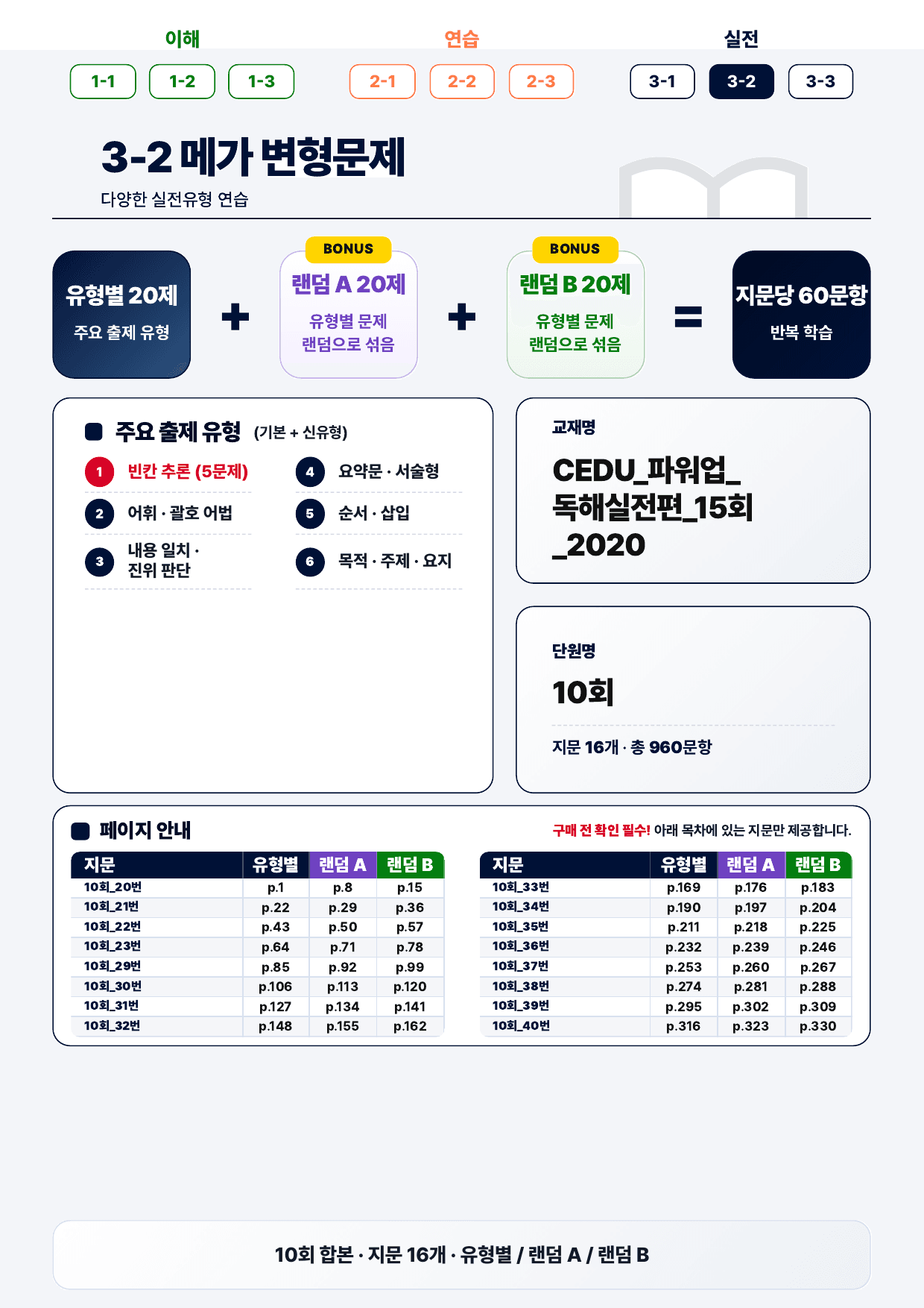 3-2번_파워업_독해실전편_15회_10회_16지문(보너스 자료)_preview_undefined